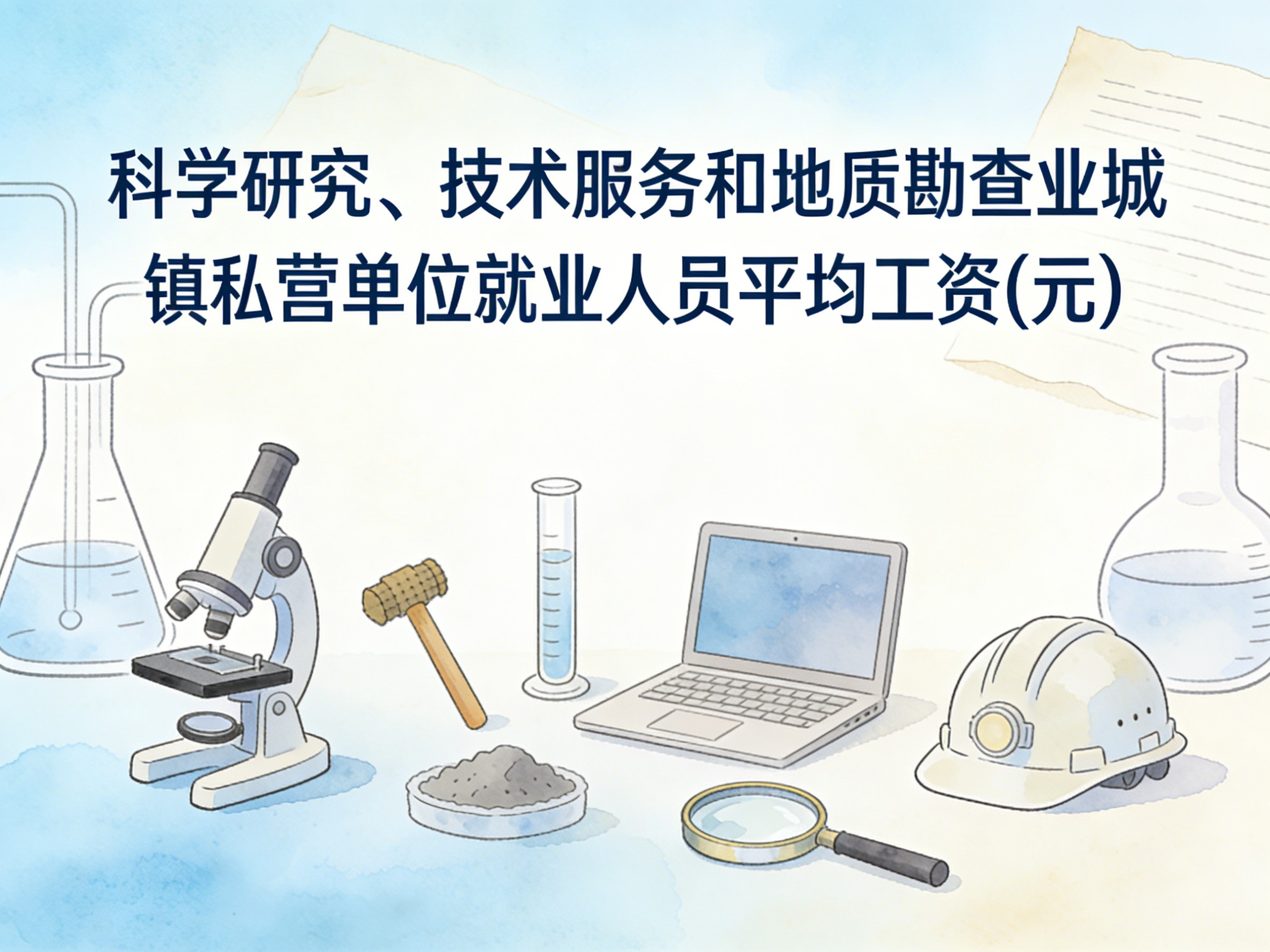 2009-2024年中国科学研究、技术服务和地质勘查业城镇私营单位就业人员平均工资数据集