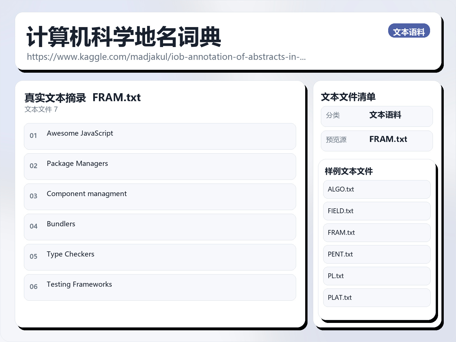计算机科学地名词典