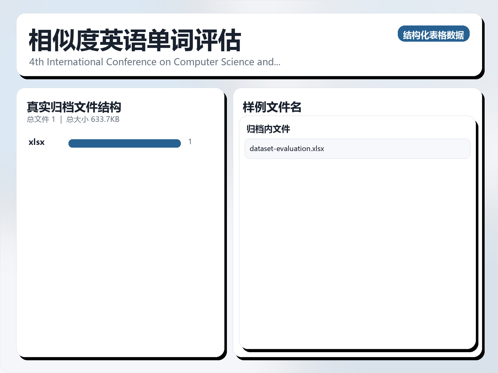 相似度英语单词评估