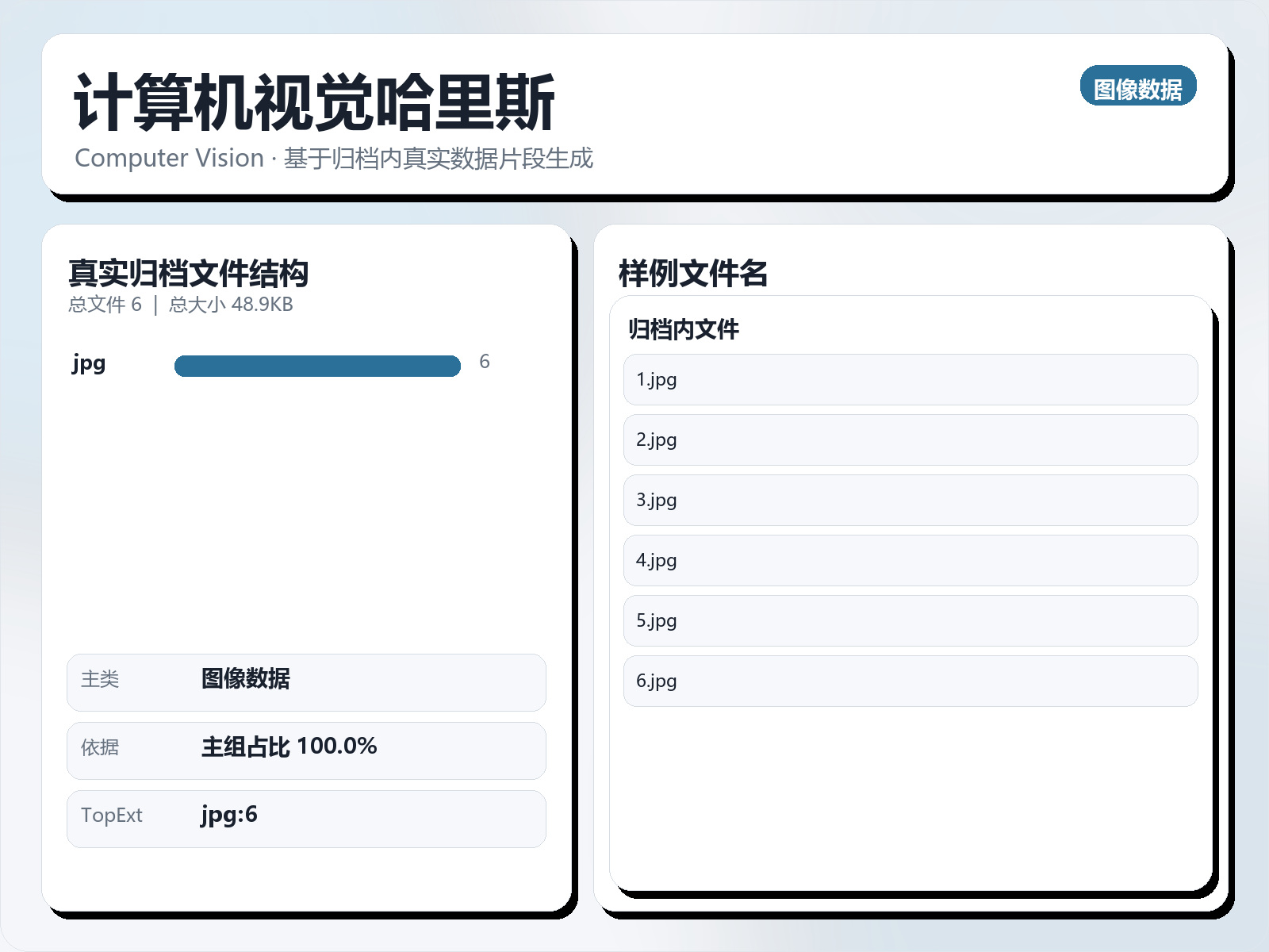 计算机视觉哈里斯