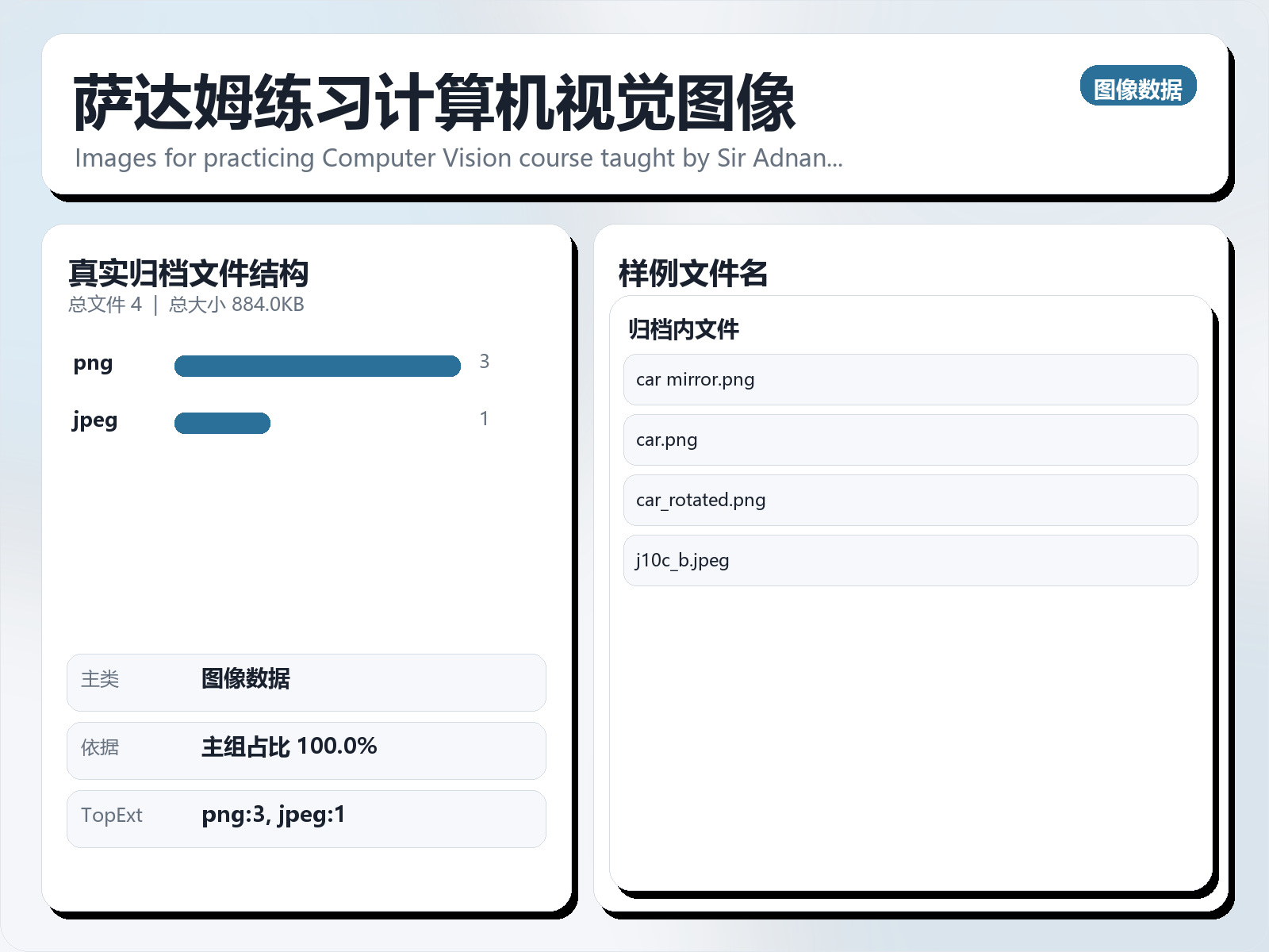 萨达姆练习计算机视觉图像