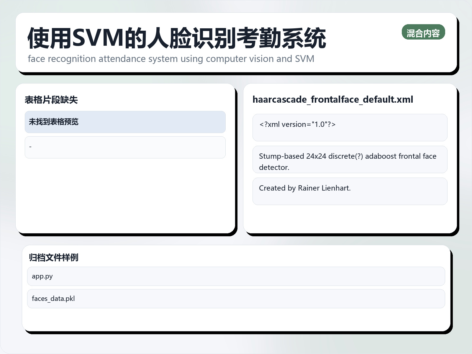 使用SVM的人脸识别考勤系统