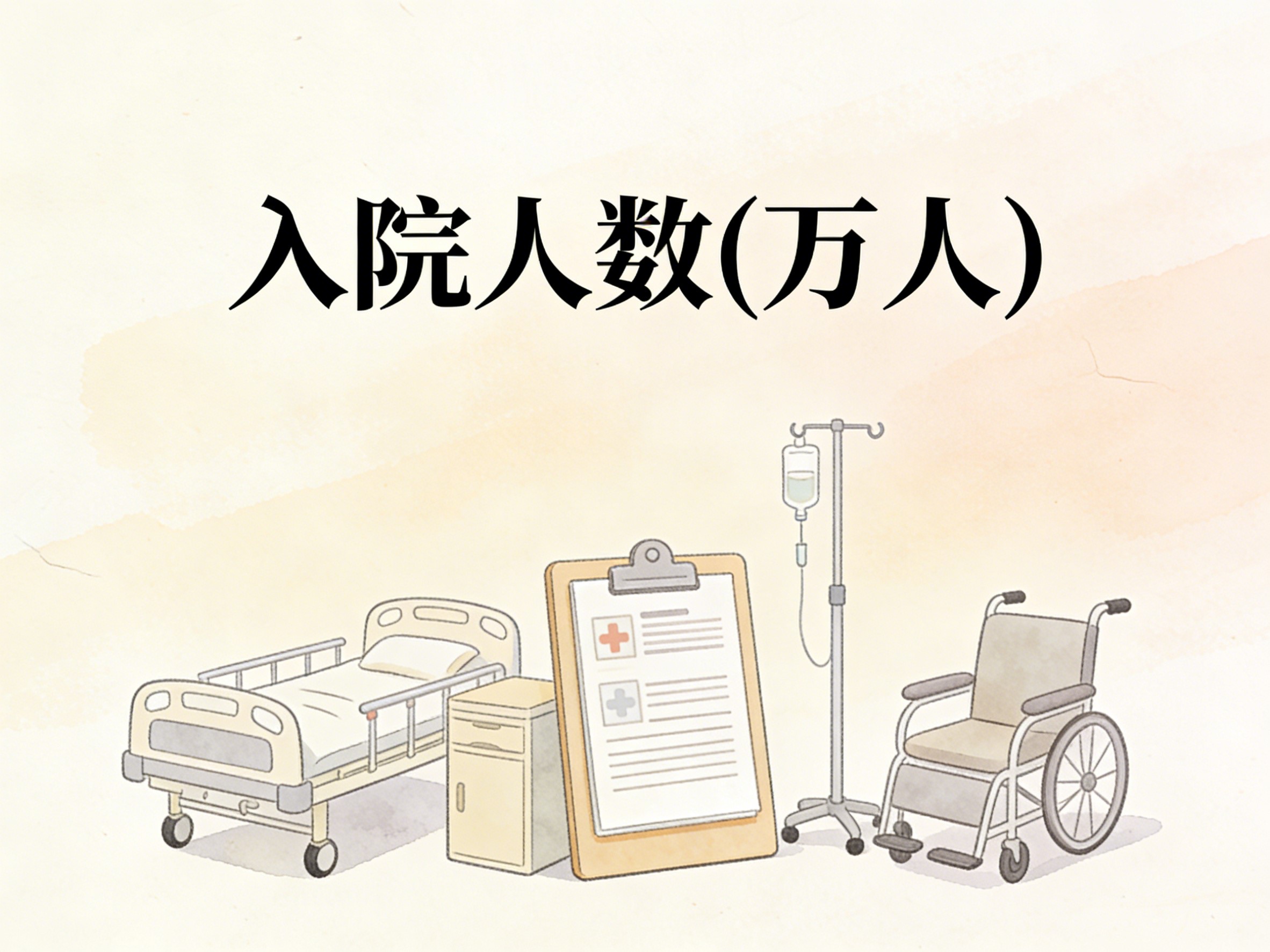 2010-2024年中国入院人数数据集