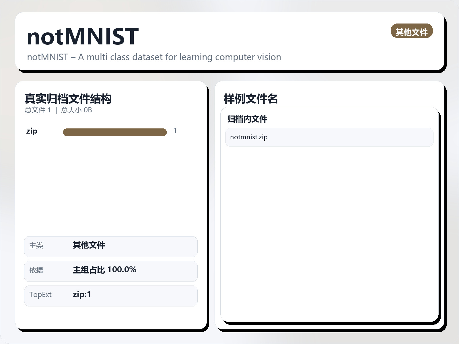 notMNIST字母图像分类数据集