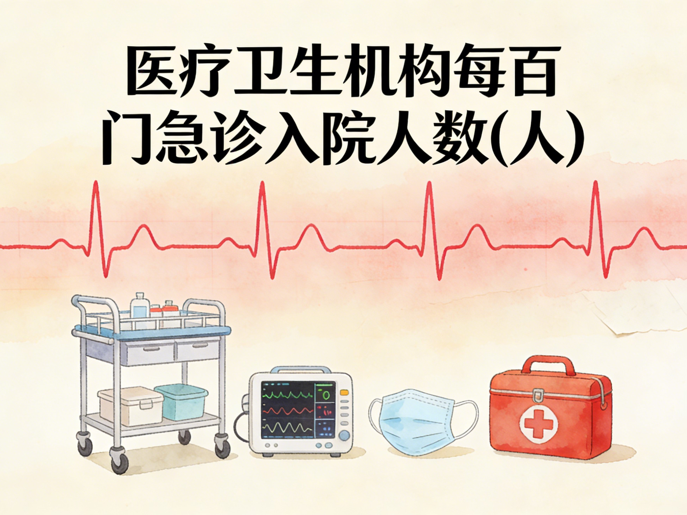 2010-2024年中国医疗卫生机构每百门急诊入院人数数据集