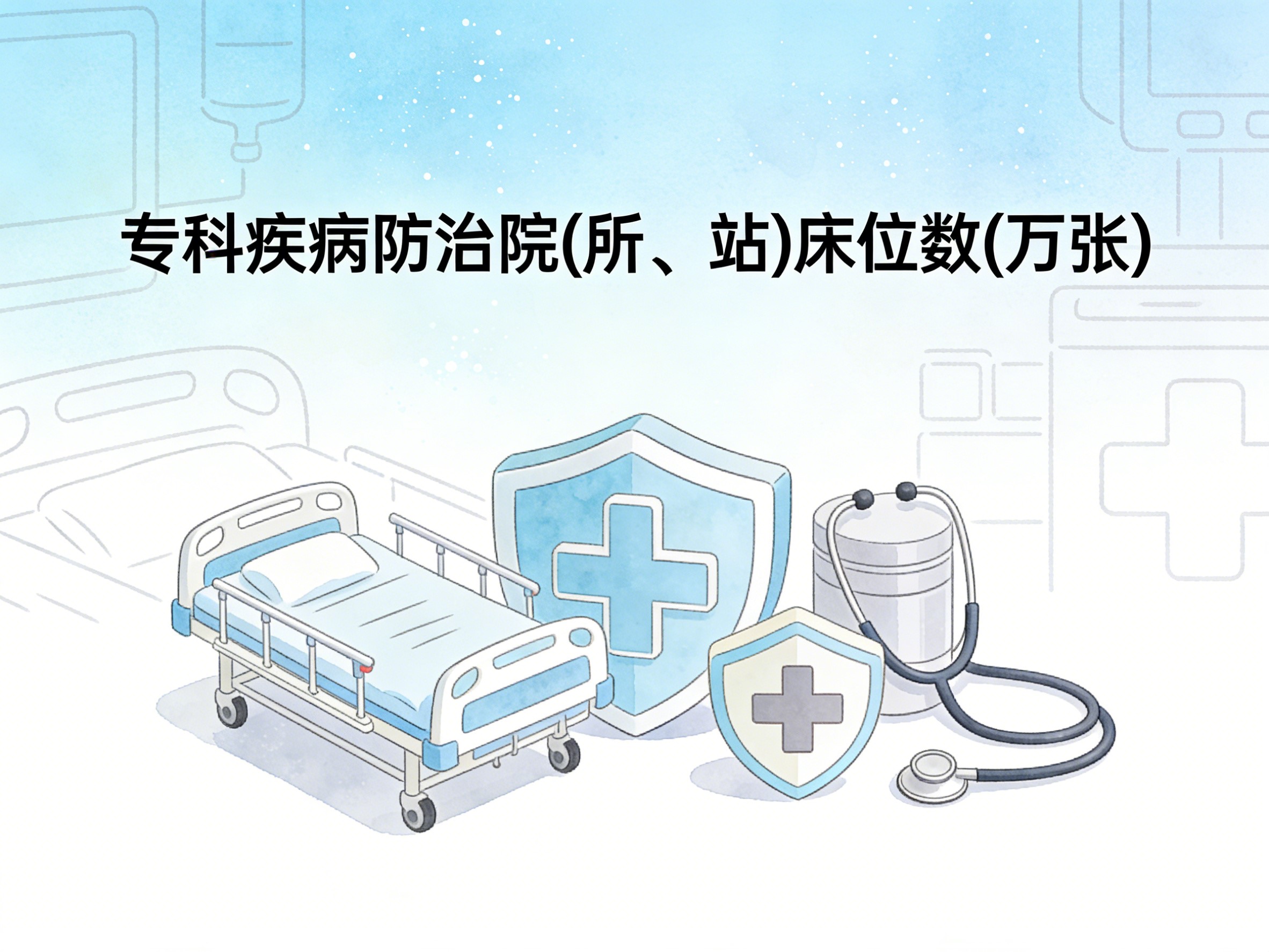 2010-2024年中国专科疾病防治院(所、站)床位数数据集