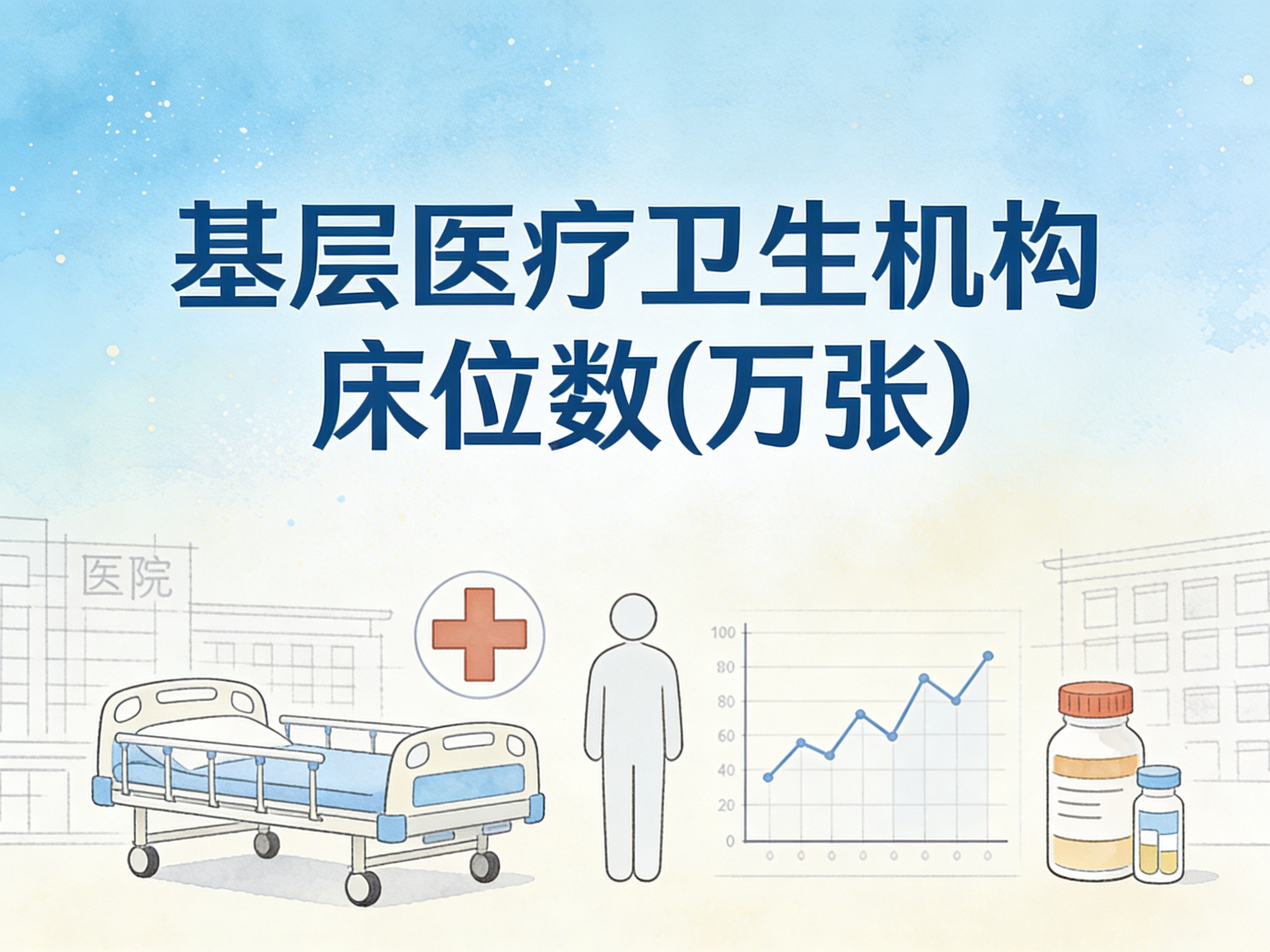 2010-2024年中国基层医疗卫生机构床位数数据集
