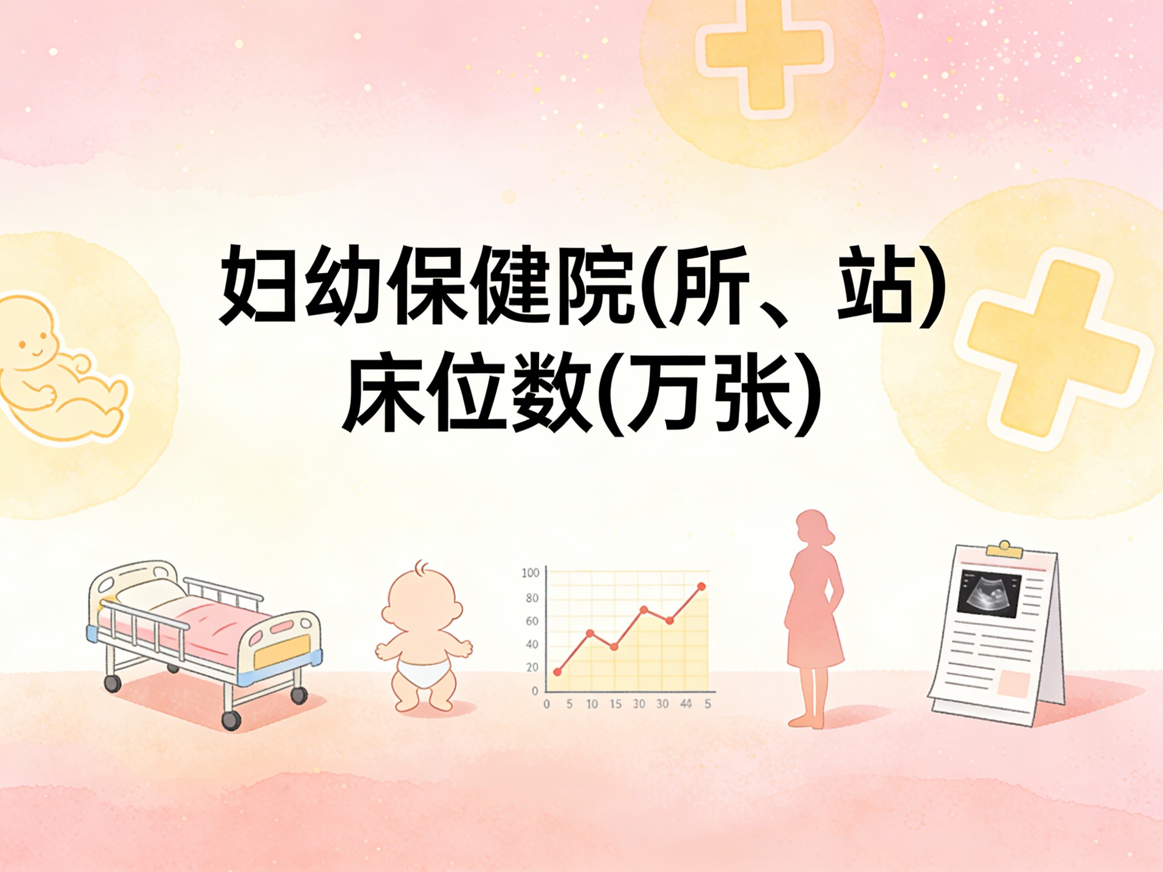 2010-2024年中国妇幼保健院(所、站)床位数数据集