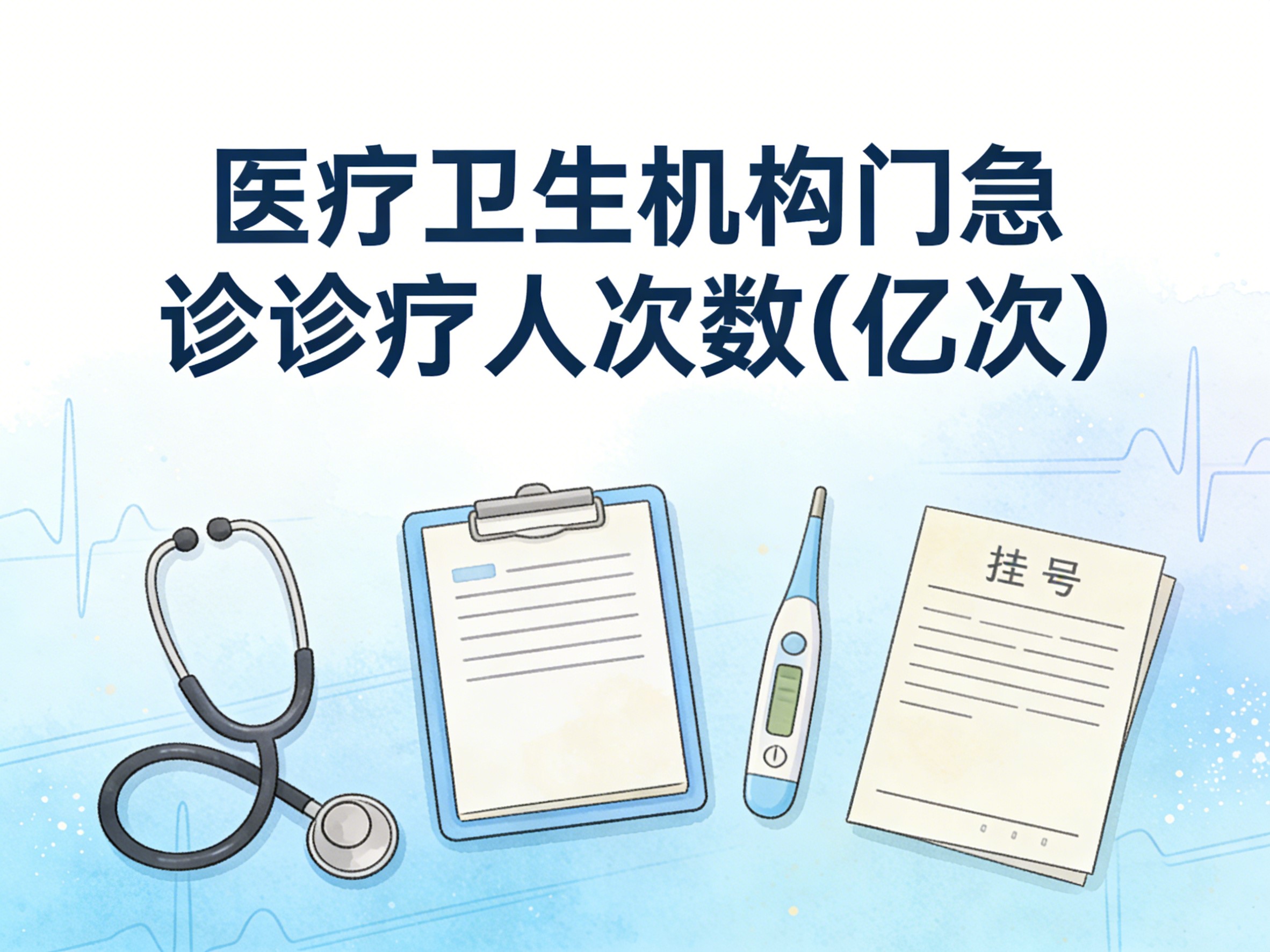 2010-2024年中国医疗卫生机构门急诊诊疗人次数数据集
