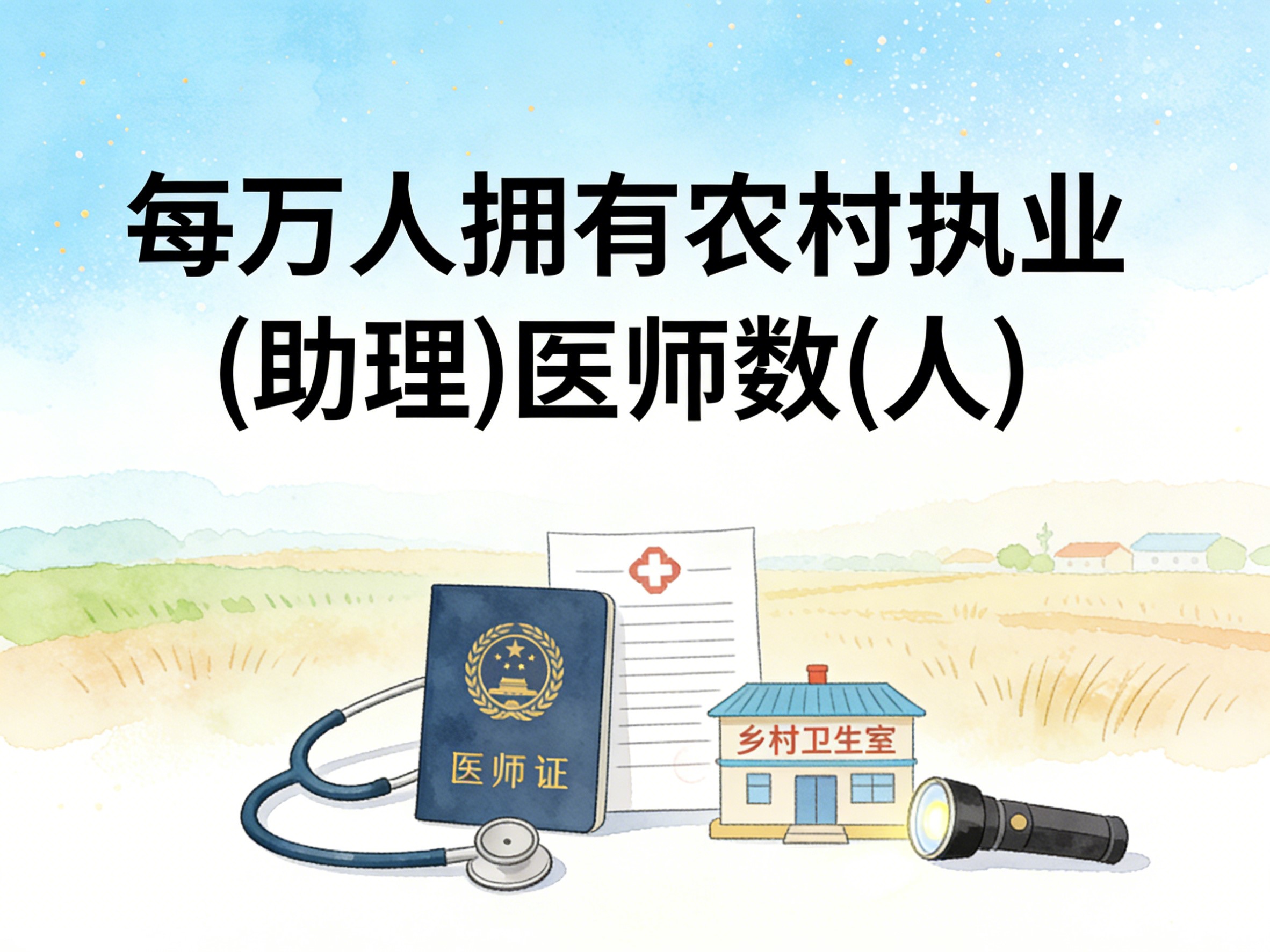 2010-2024年中国每万人拥有农村执业(助理)医师数数据集