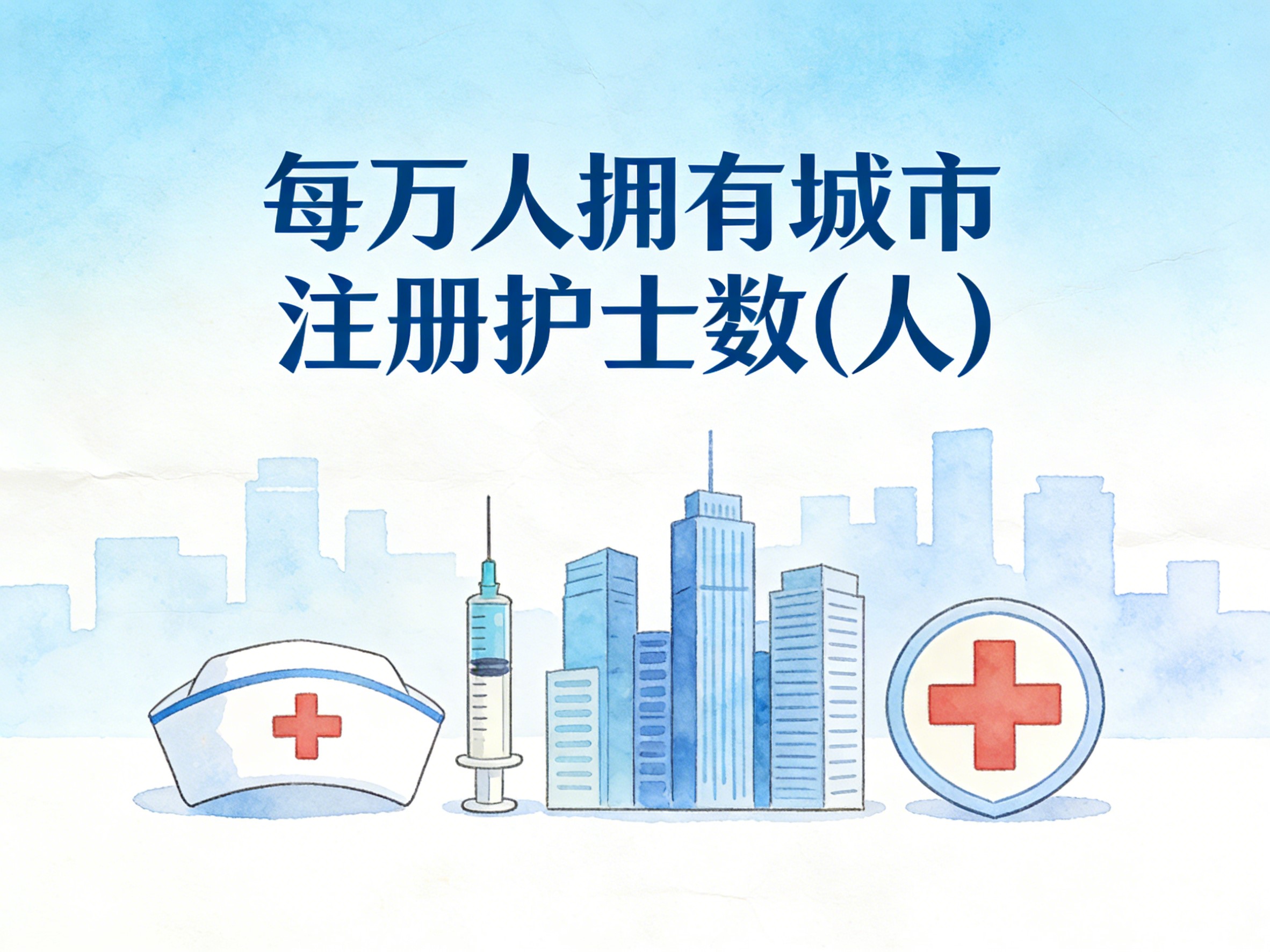 2010-2024年中国每万人拥有城市注册护士数数据集