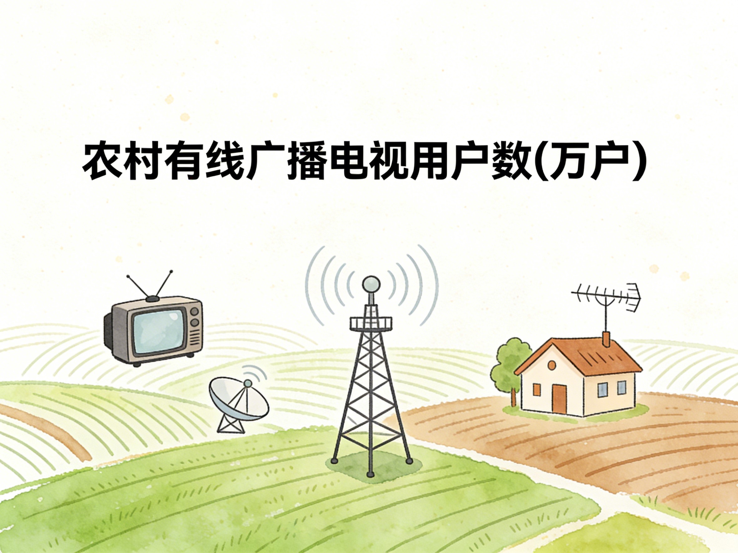2010-2024年中国农村有线广播电视用户数数据集