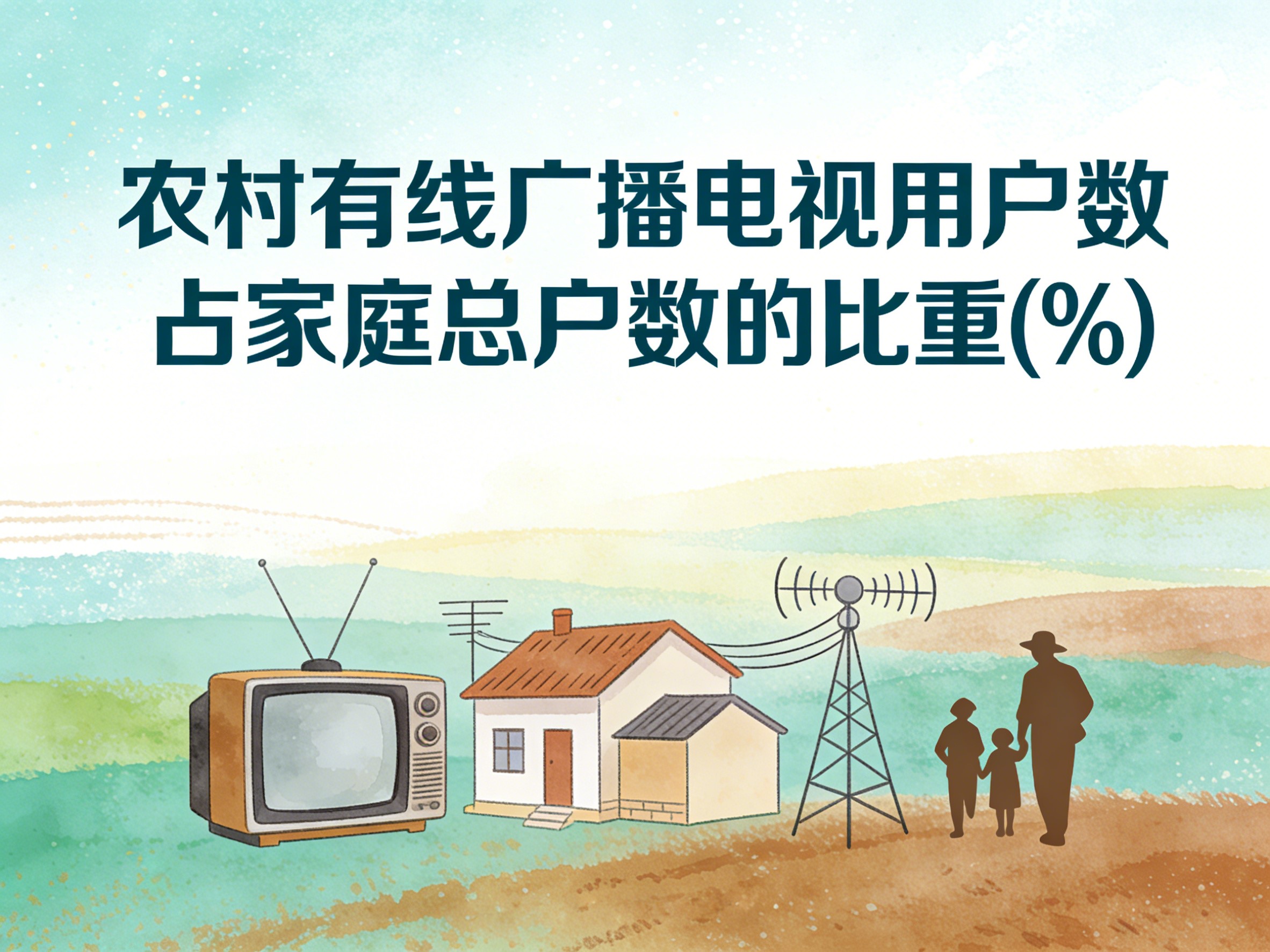 2010-2024年中国农村有线广播电视用户数占家庭总户数的比重数据集