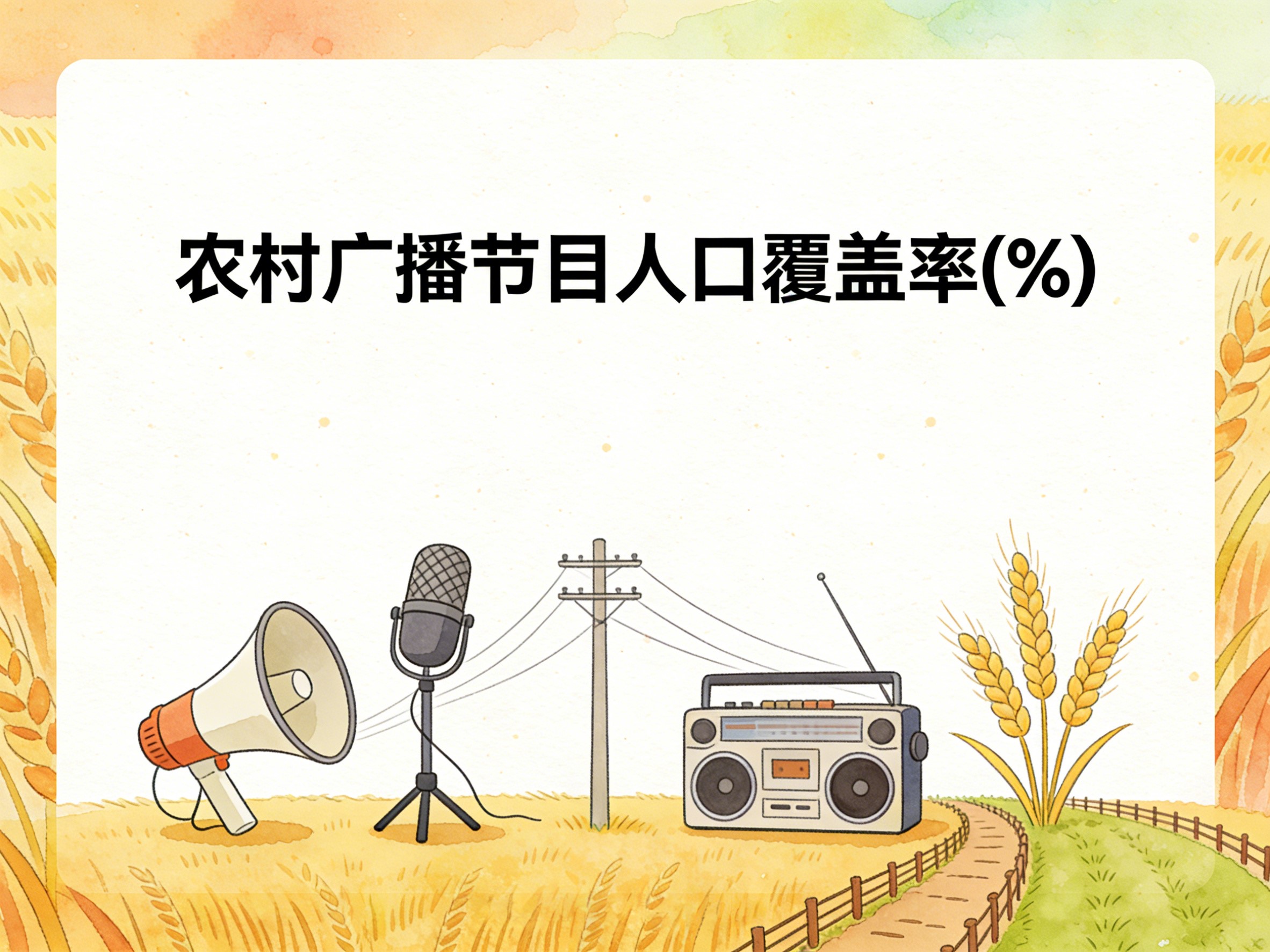 2010-2024年中国农村广播节目人口覆盖率数据集