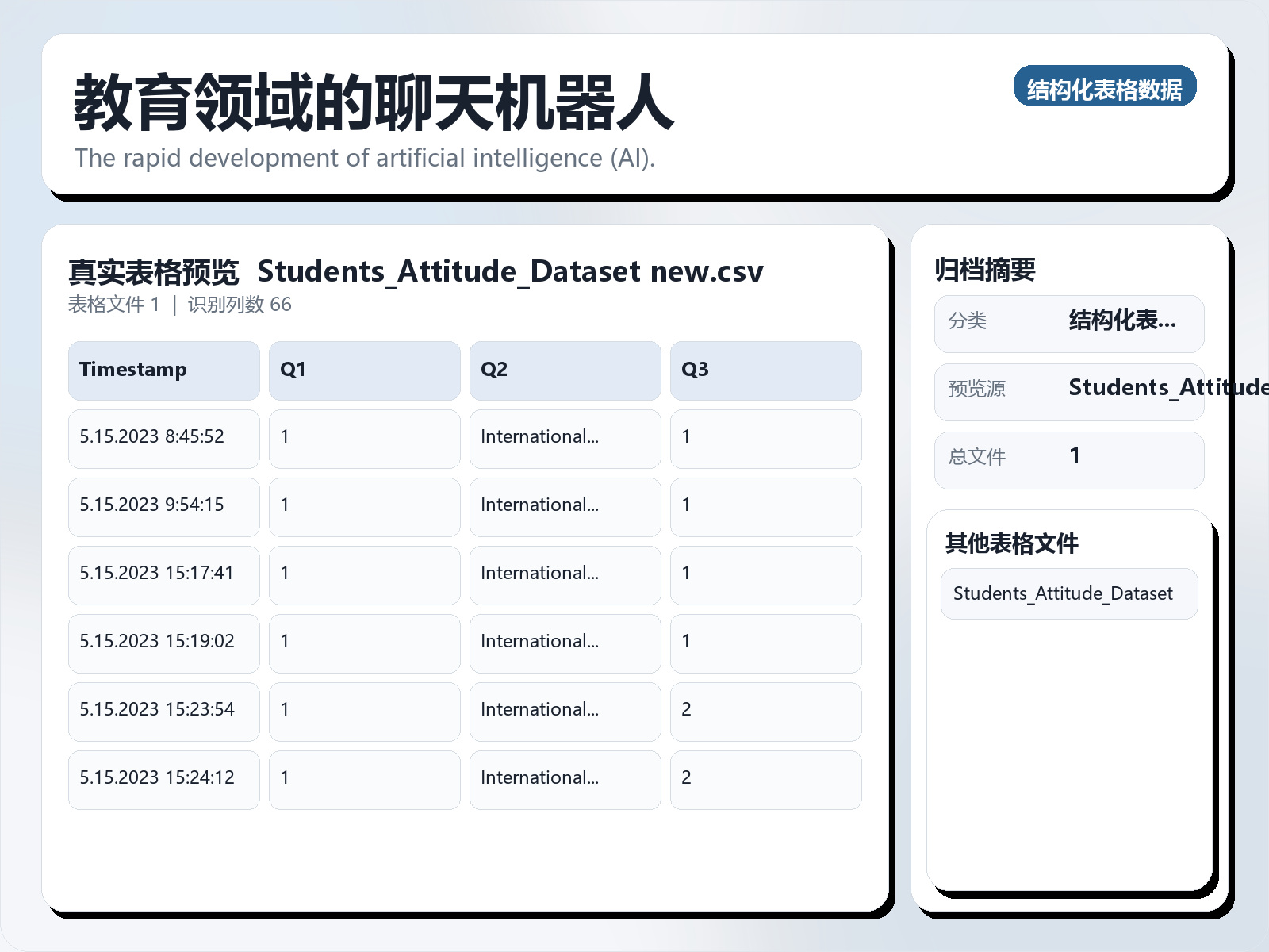 教育领域的聊天机器人