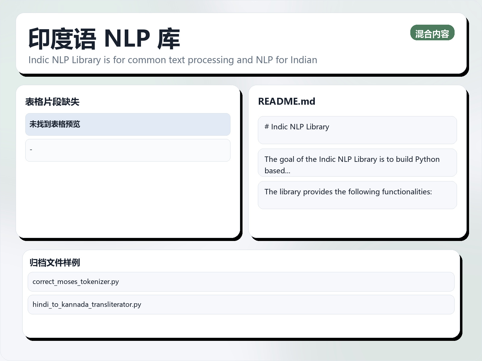 印度语 NLP 库