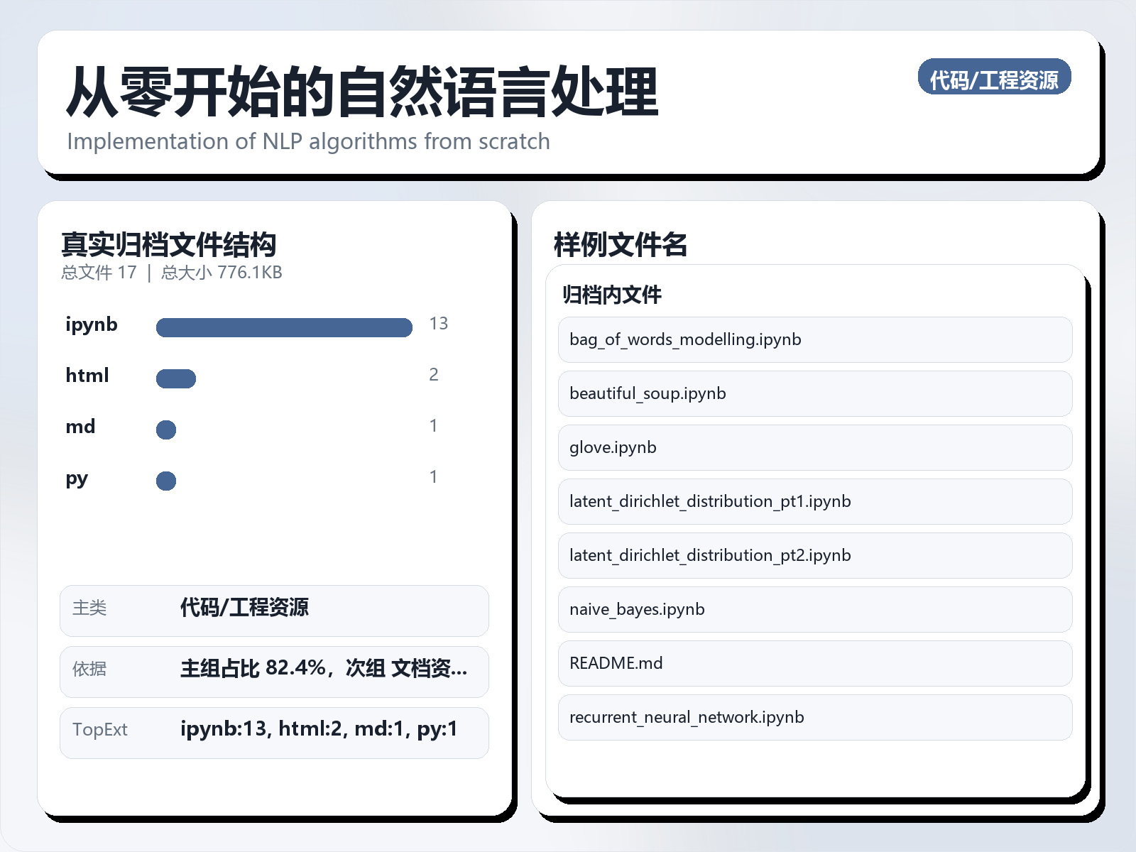 从零开始的自然语言处理