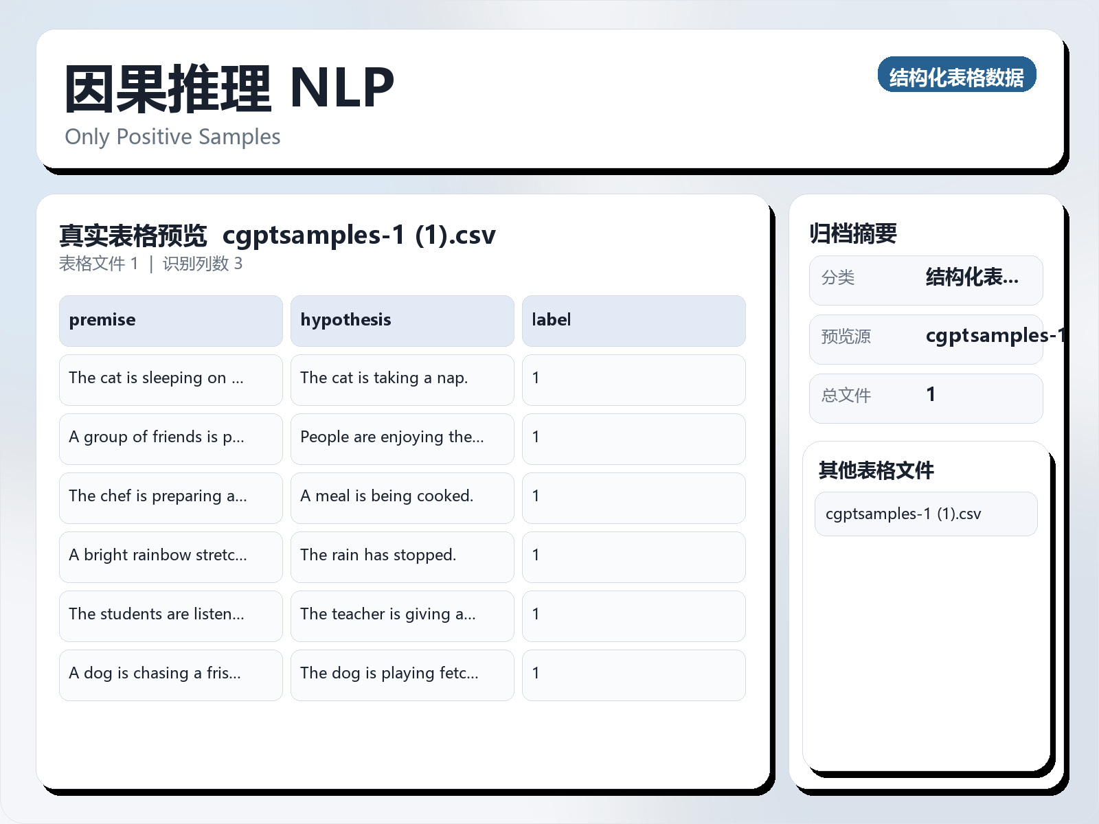因果推理 NLP