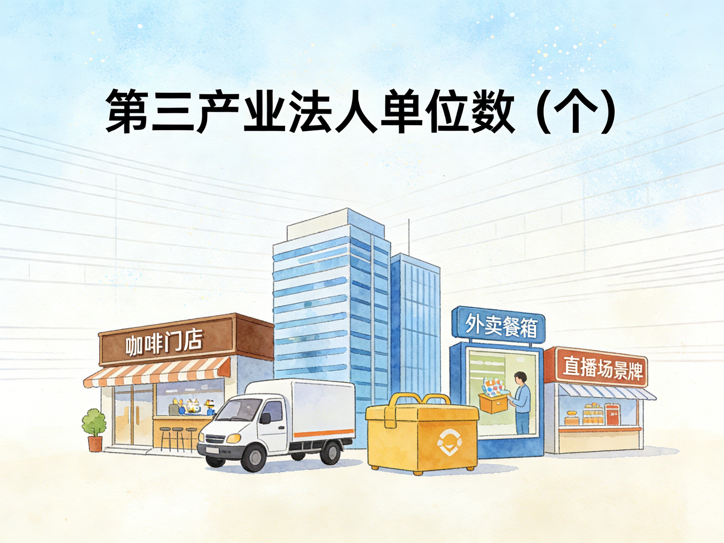 2010-2024年中国第三产业法人单位数数据集