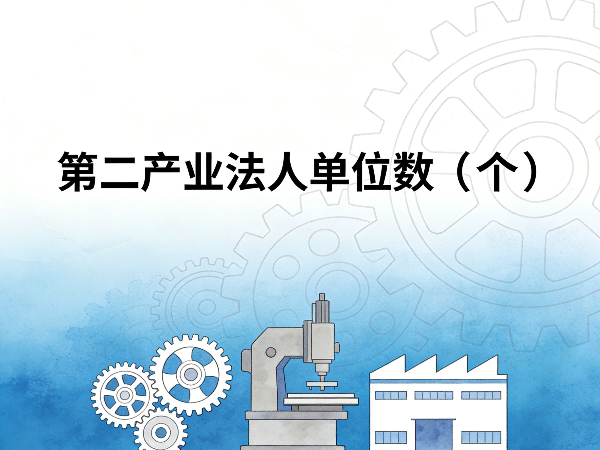 2010-2024年中国第二产业法人单位数数据集