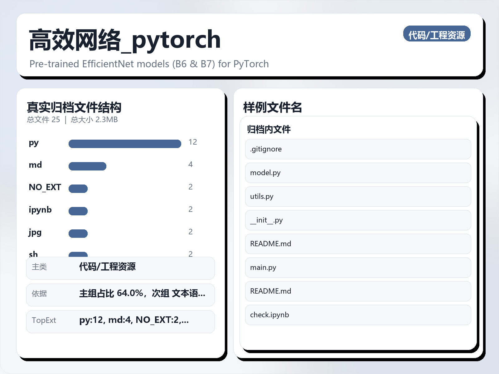 高效网络_pytorch