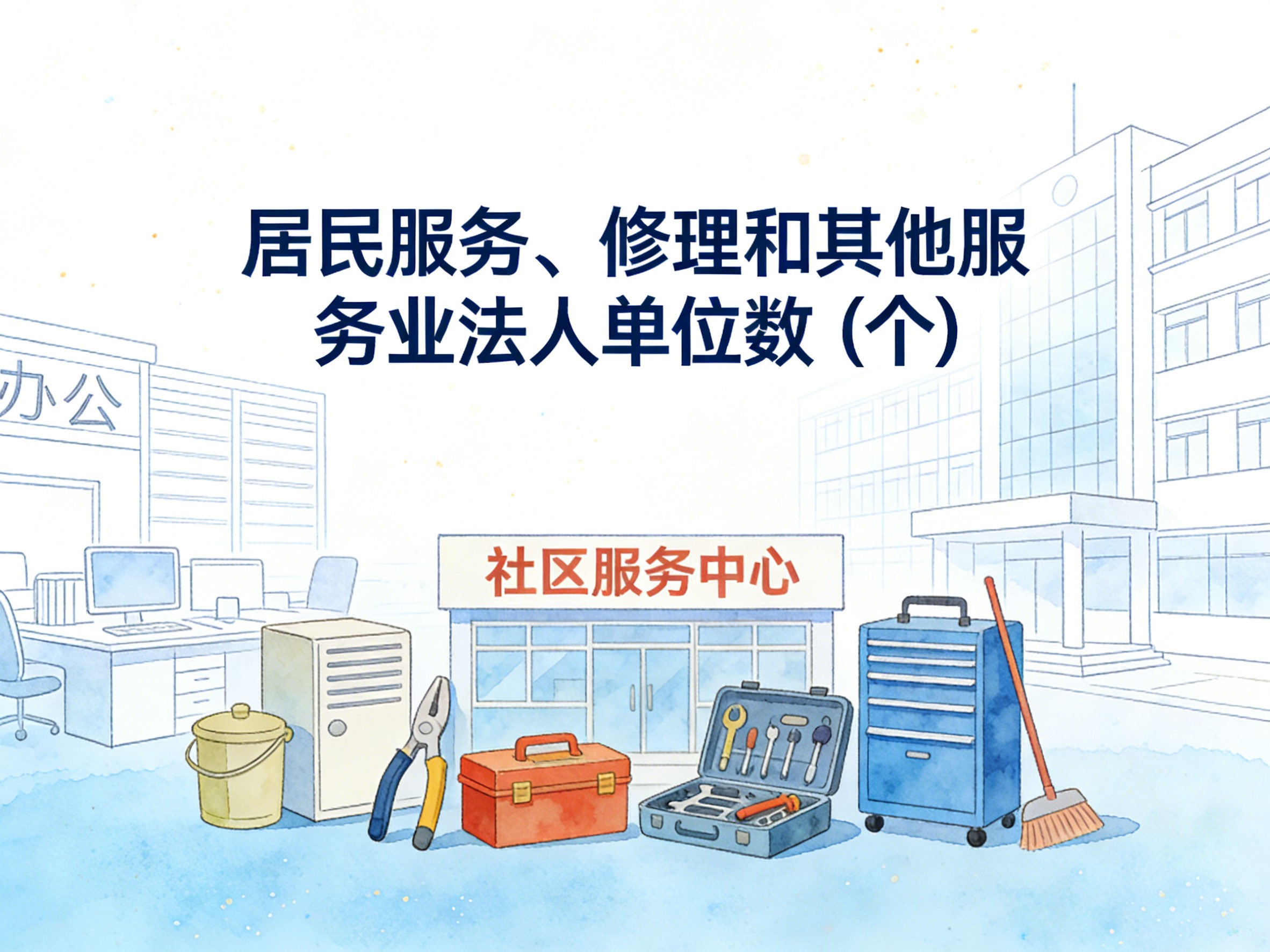 2010-2024年中国居民服务、修理和其他服务业法人单位数数据集