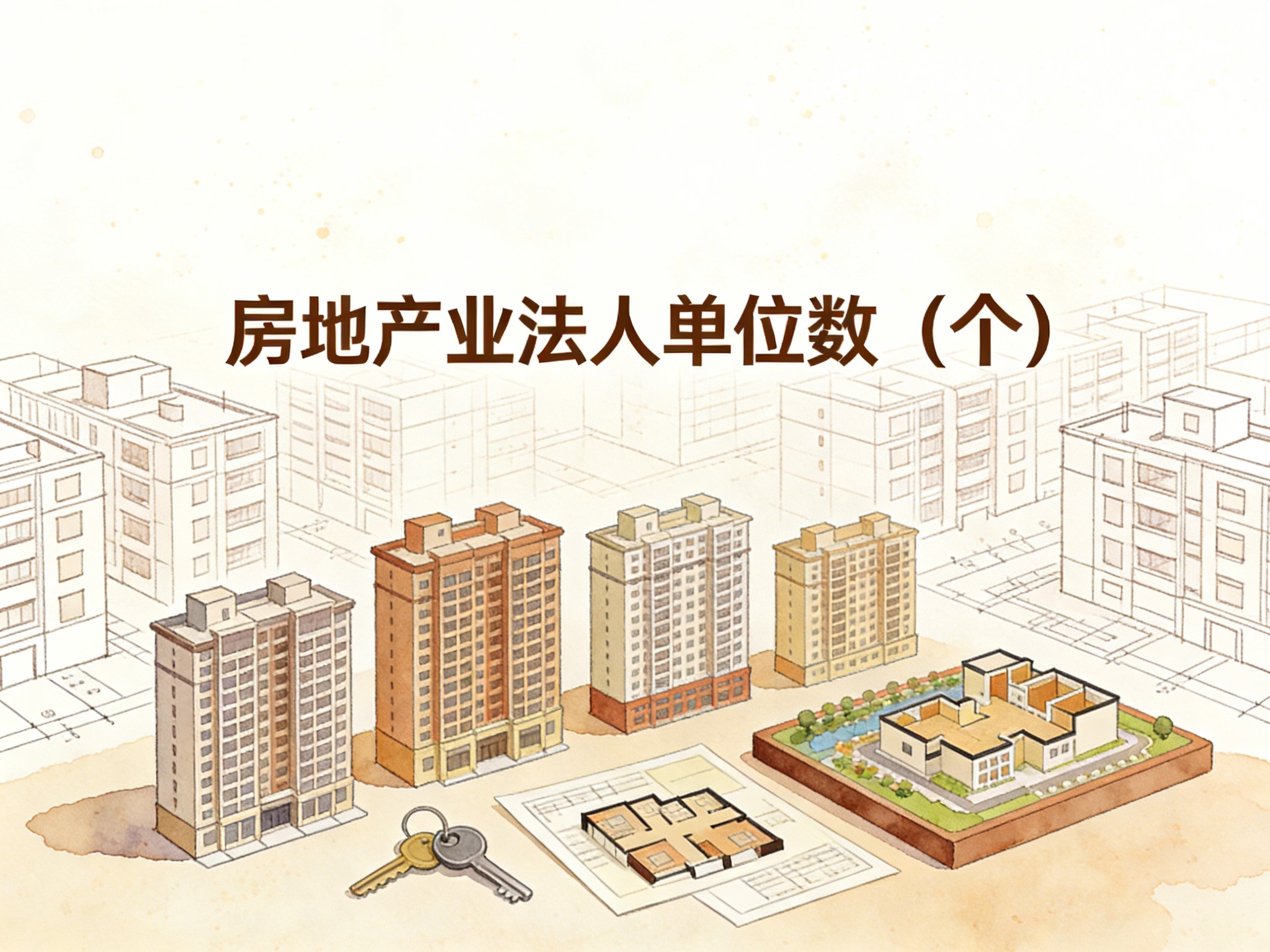 2010-2024年中国房地产业法人单位数数据集