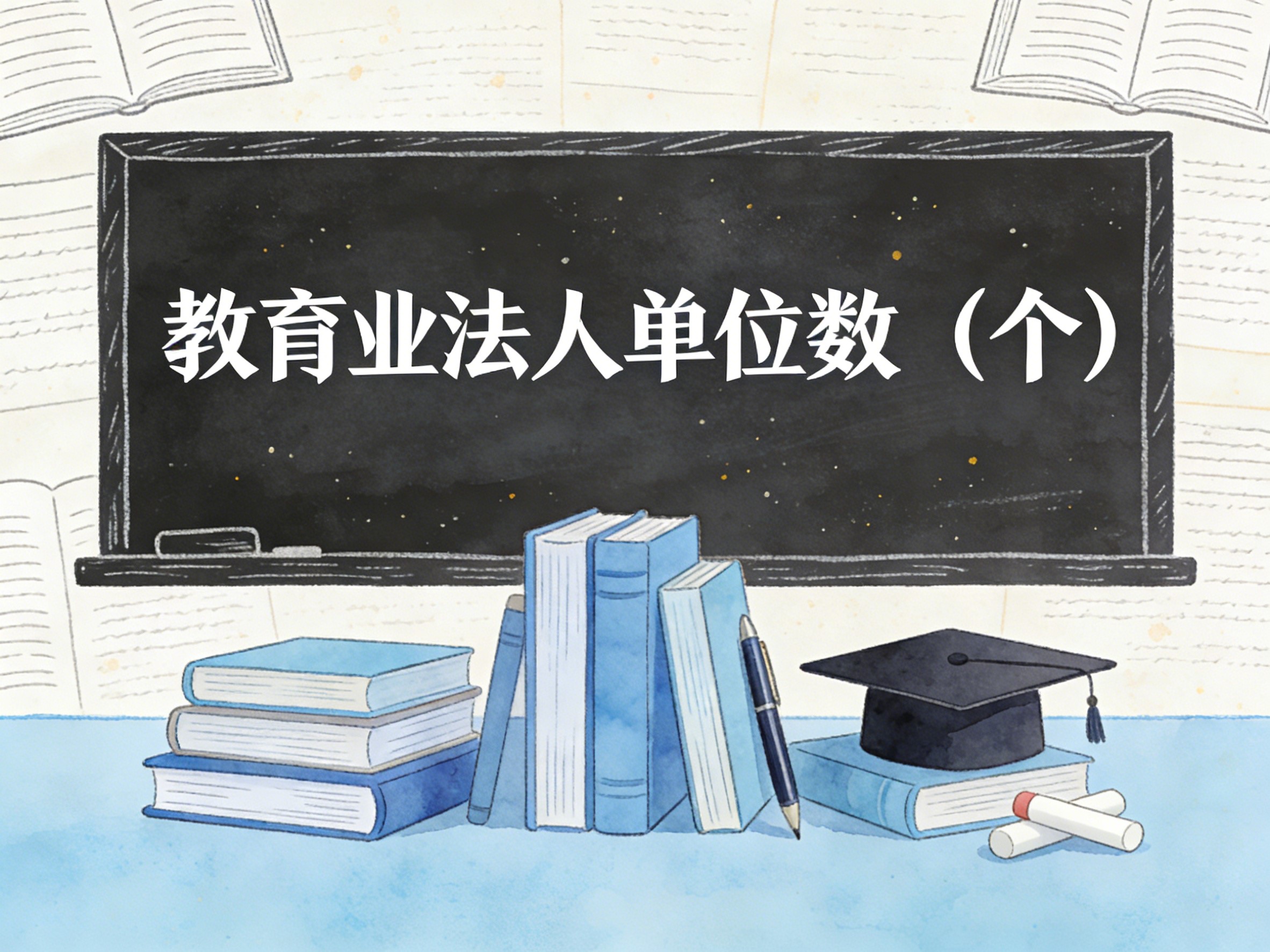 2010-2024年中国教育业法人单位数数据集