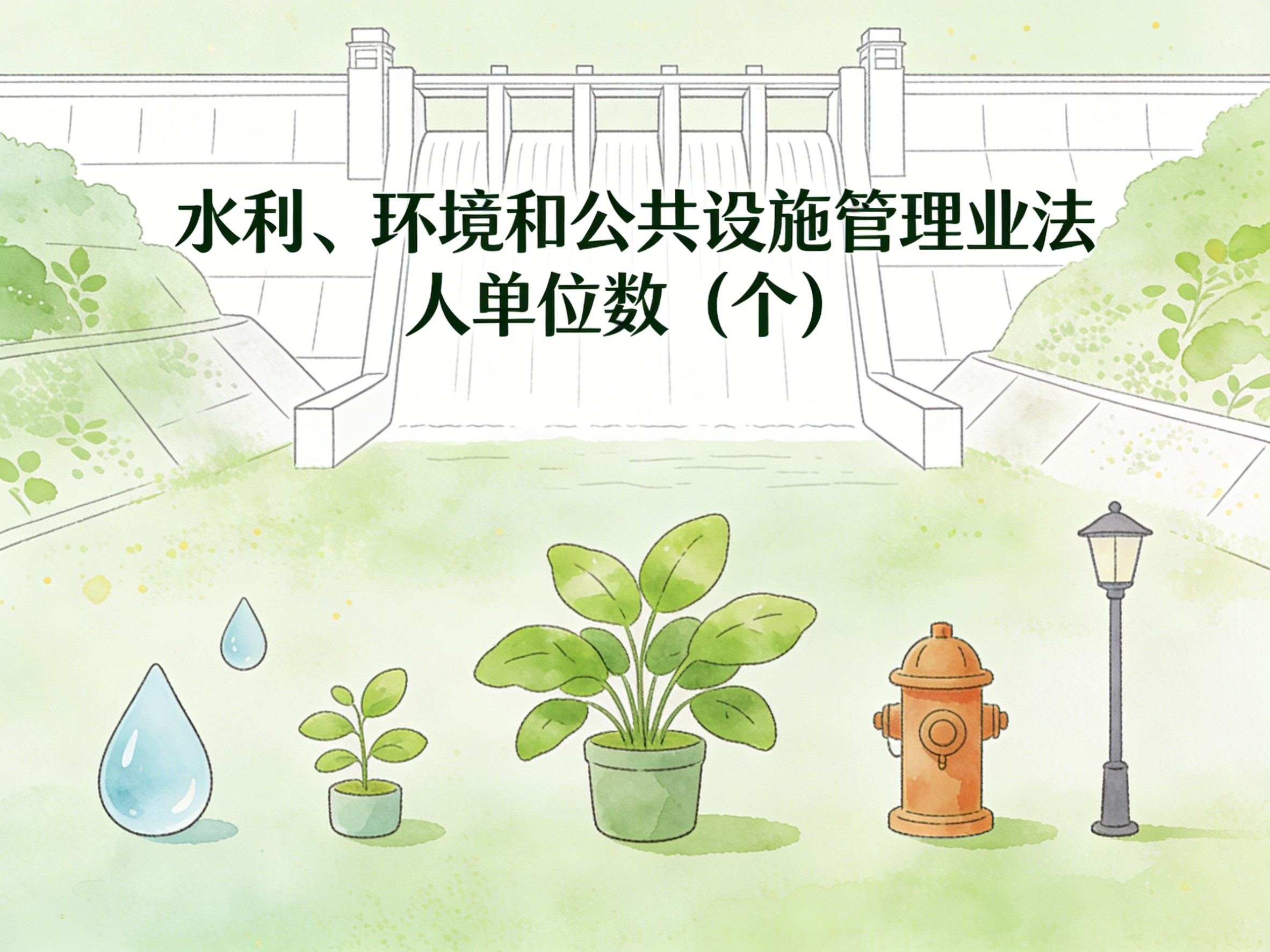 2010-2024年中国水利、环境和公共设施管理业法人单位数数据集