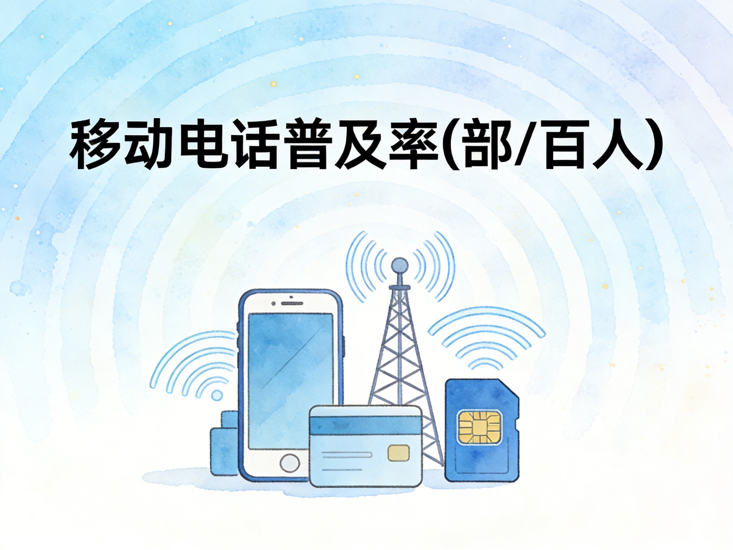 2010-2024年中国移动电话普及率数据集