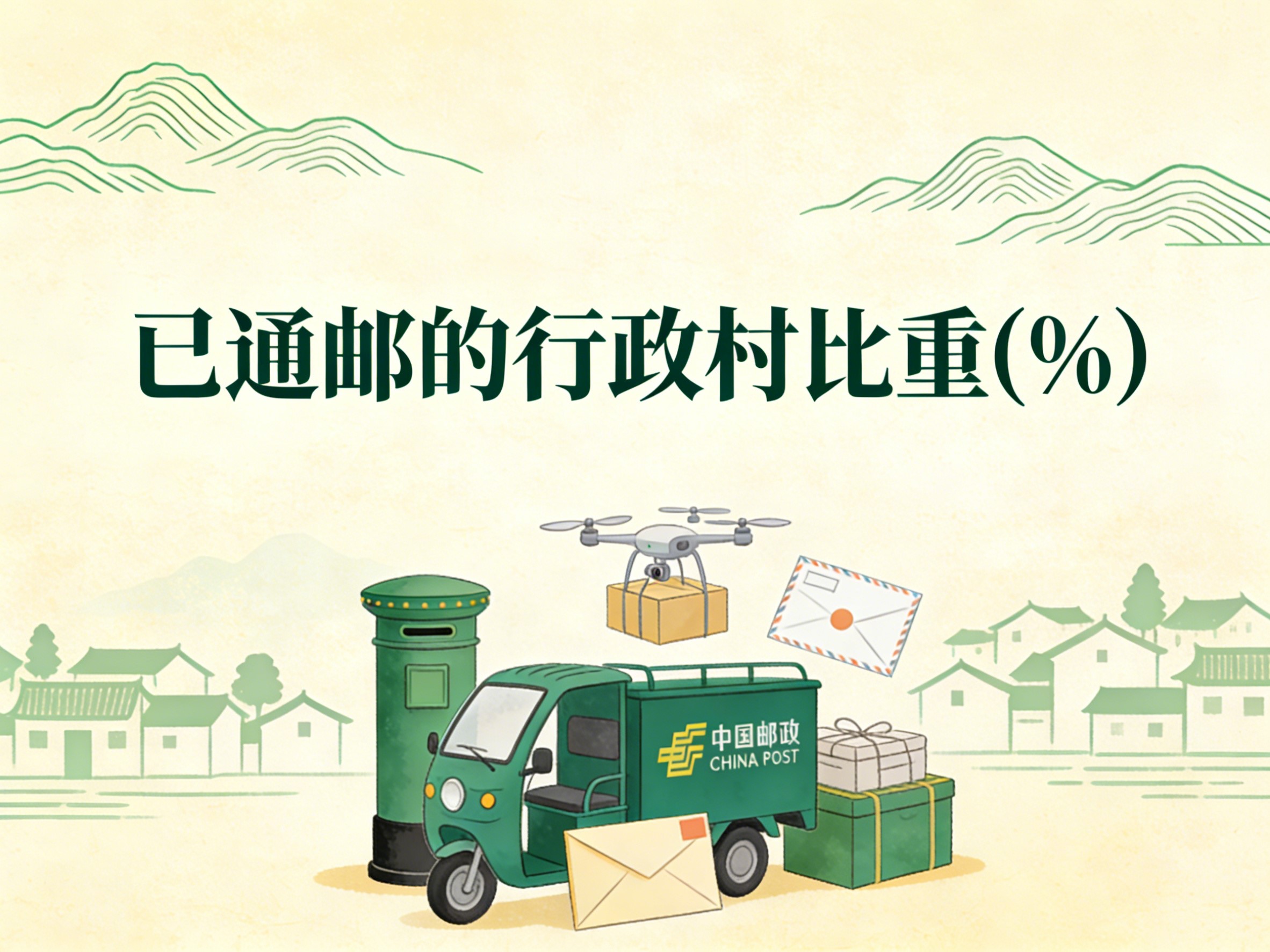 2010-2024年中国已通邮的行政村比重数据集