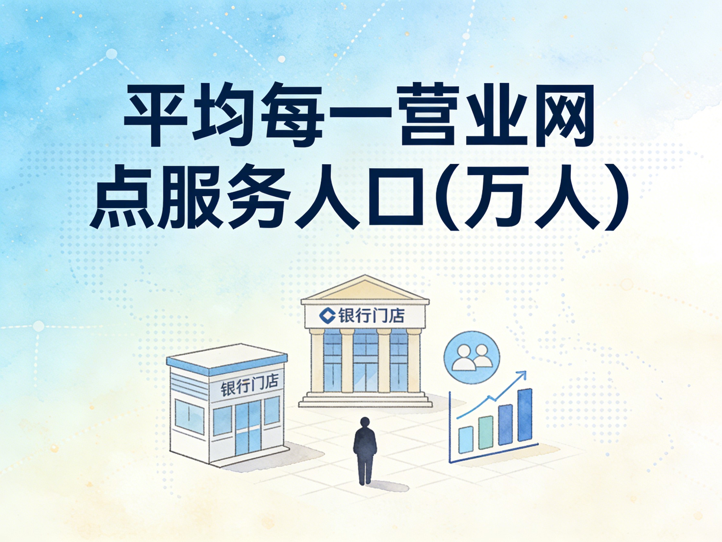 2010-2024年中国平均每一营业网点服务人口数据集