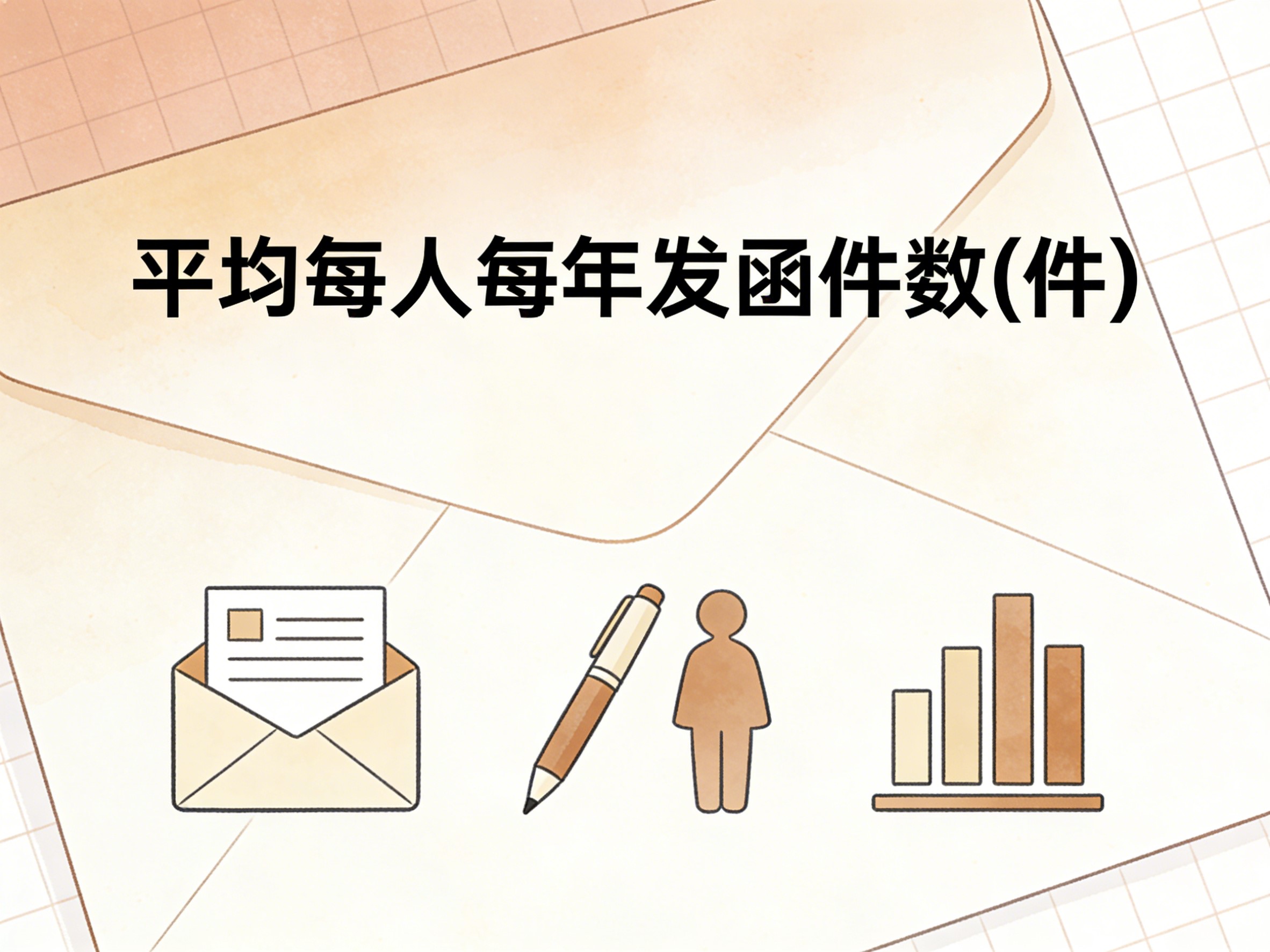 2010-2024年中国平均每人每年发函件数数据集