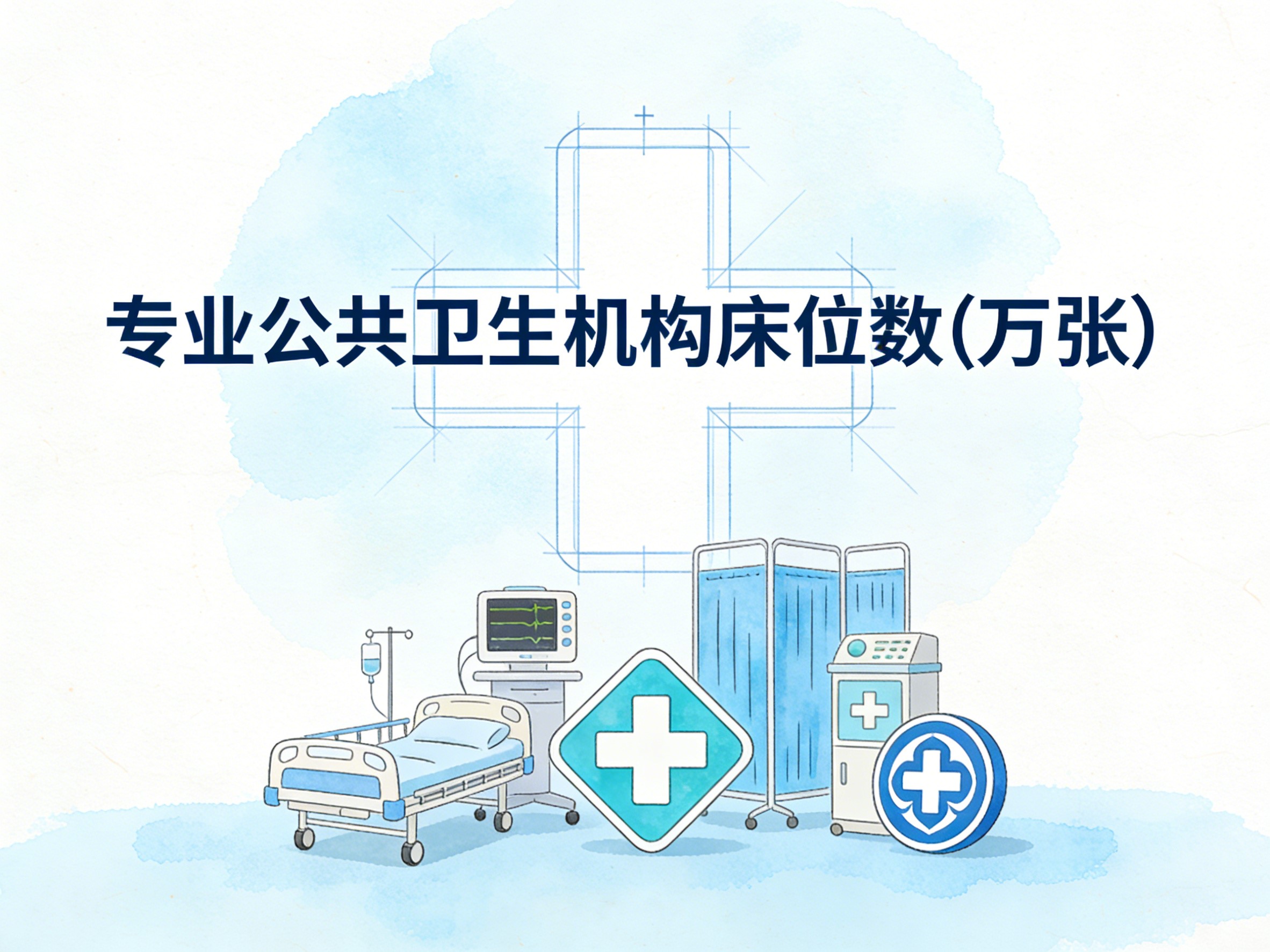 2011-2024年中国专业公共卫生机构床位数数据集