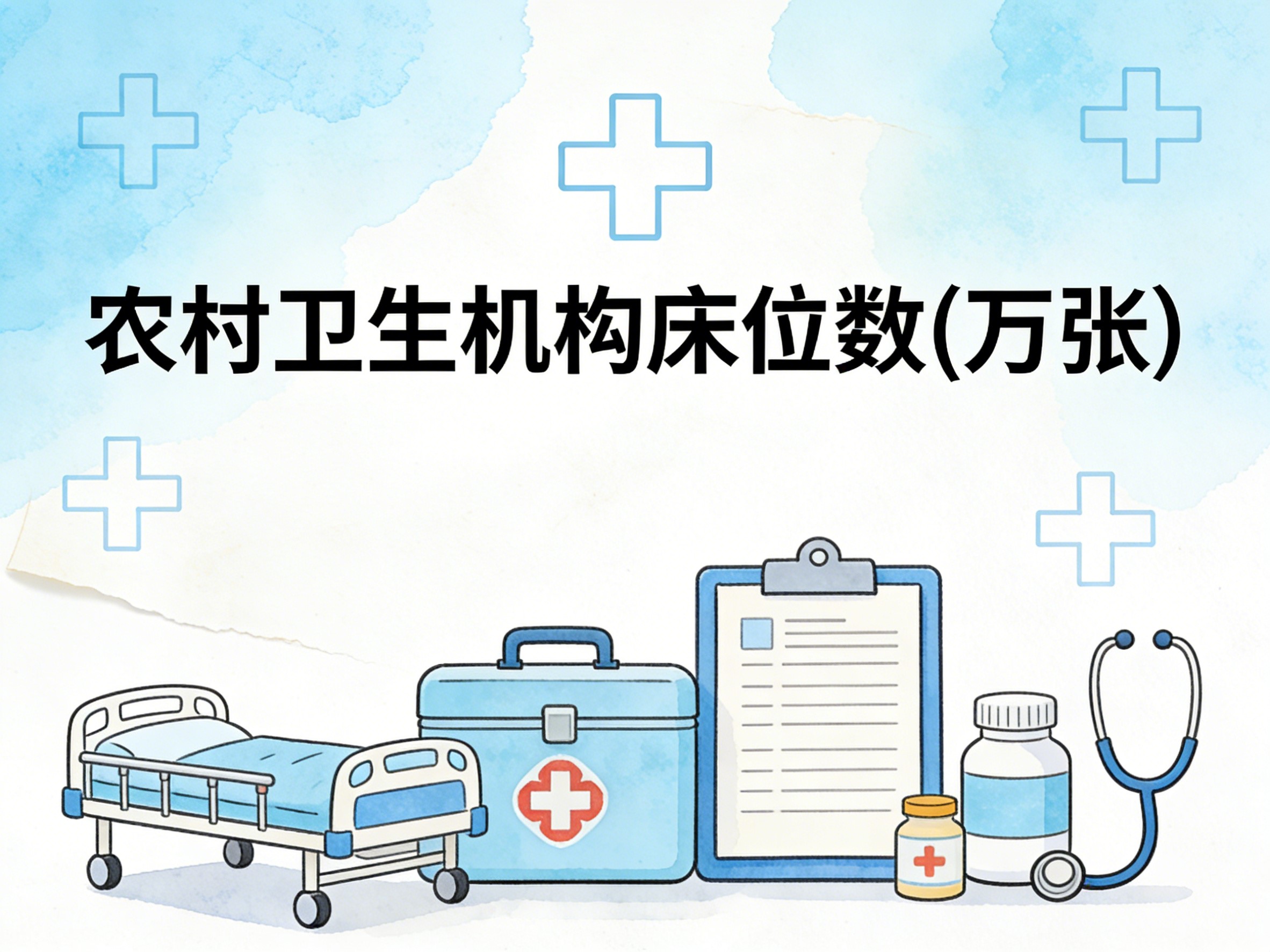 2011-2024年中国农村卫生机构床位数数据集