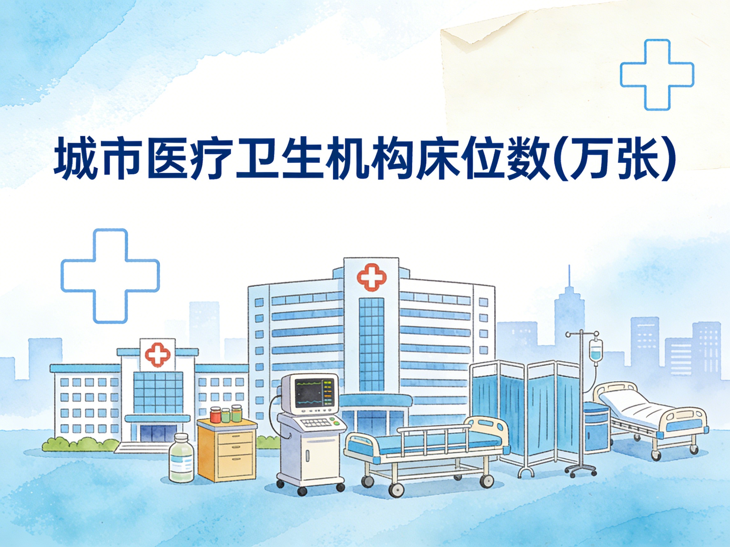 2011-2024年中国城市医疗卫生机构床位数数据集