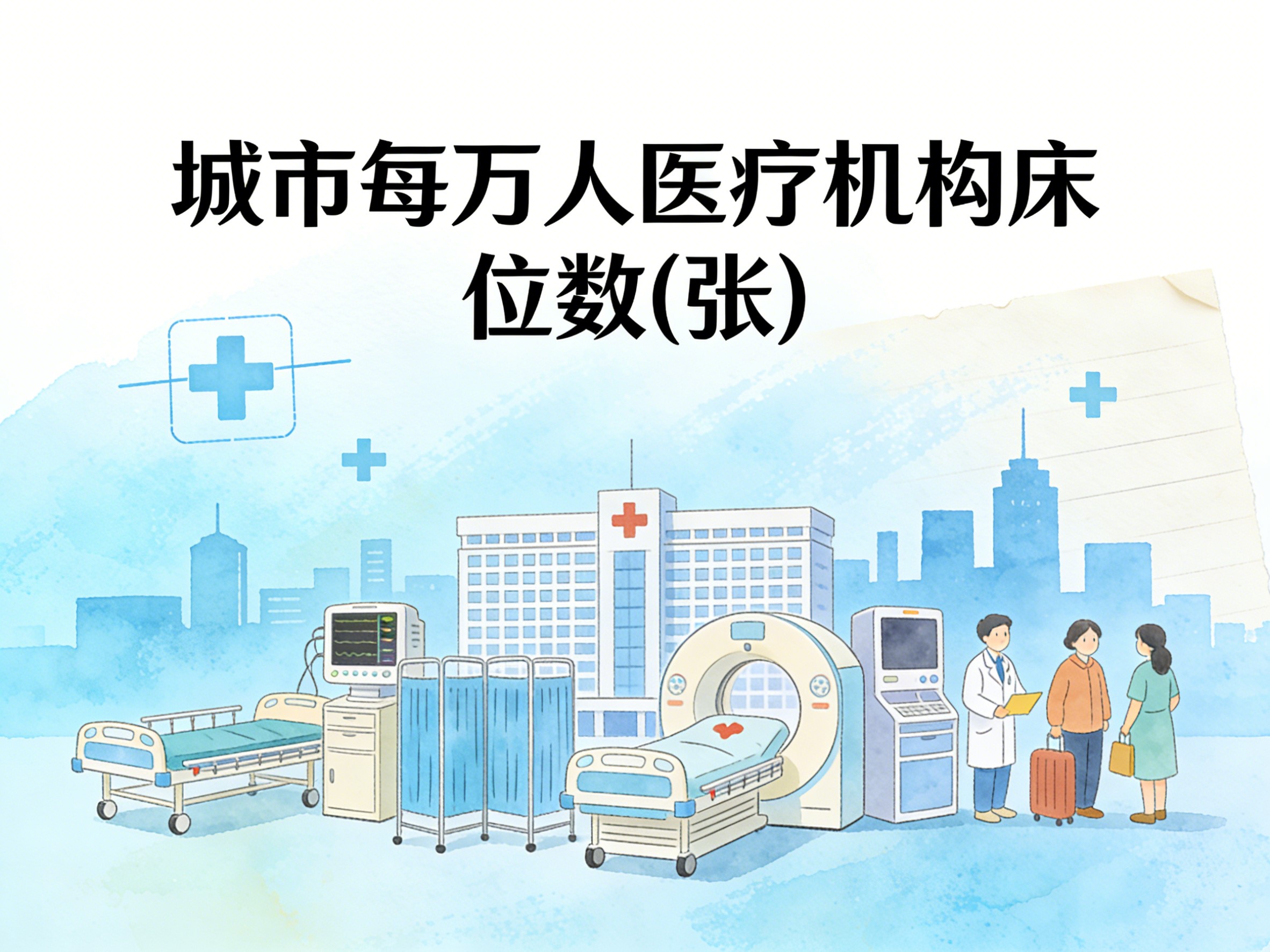 2011-2024年中国城市每万人医疗机构床位数数据集