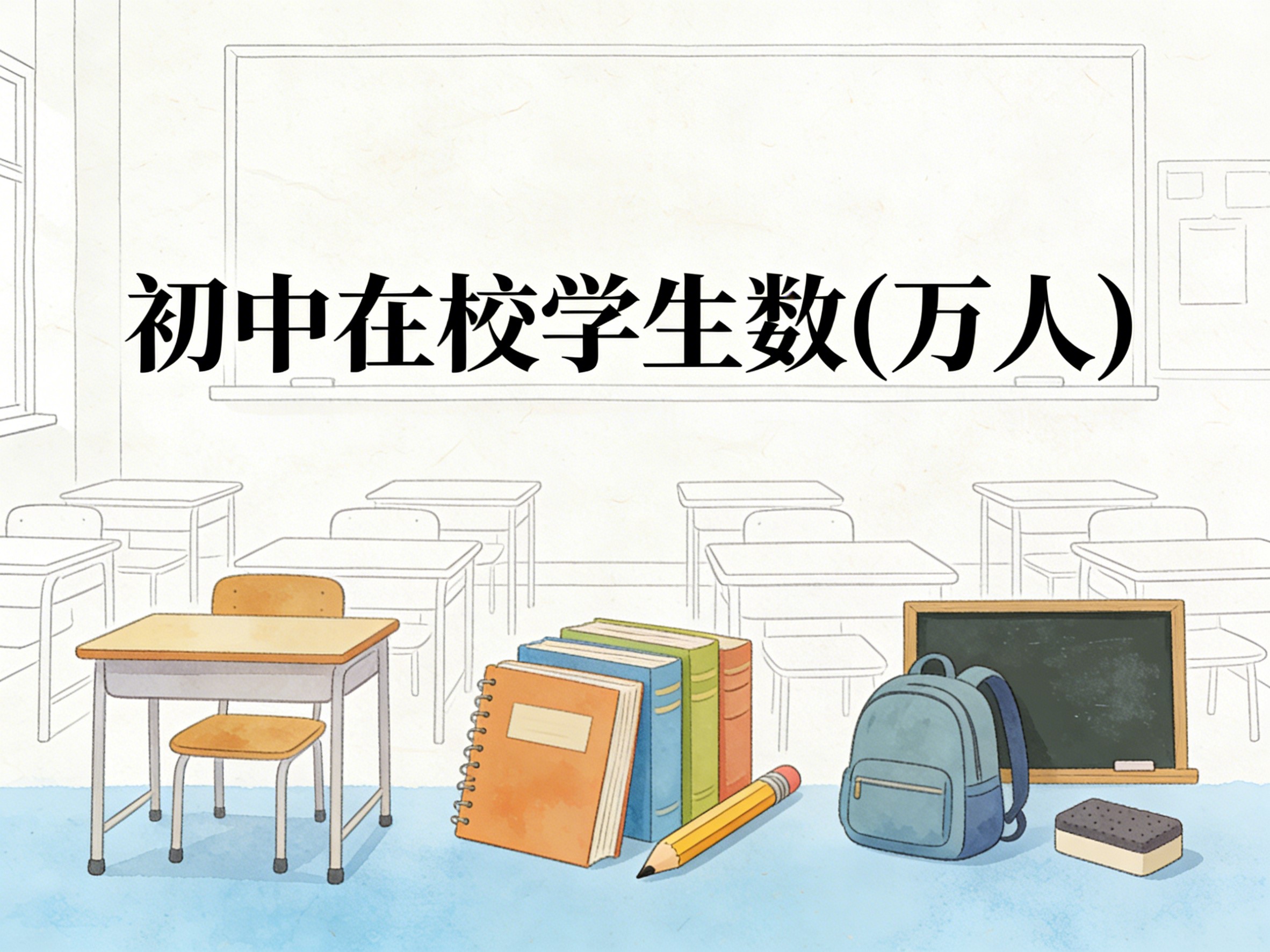 2011-2024年中国初中在校学生数数据集