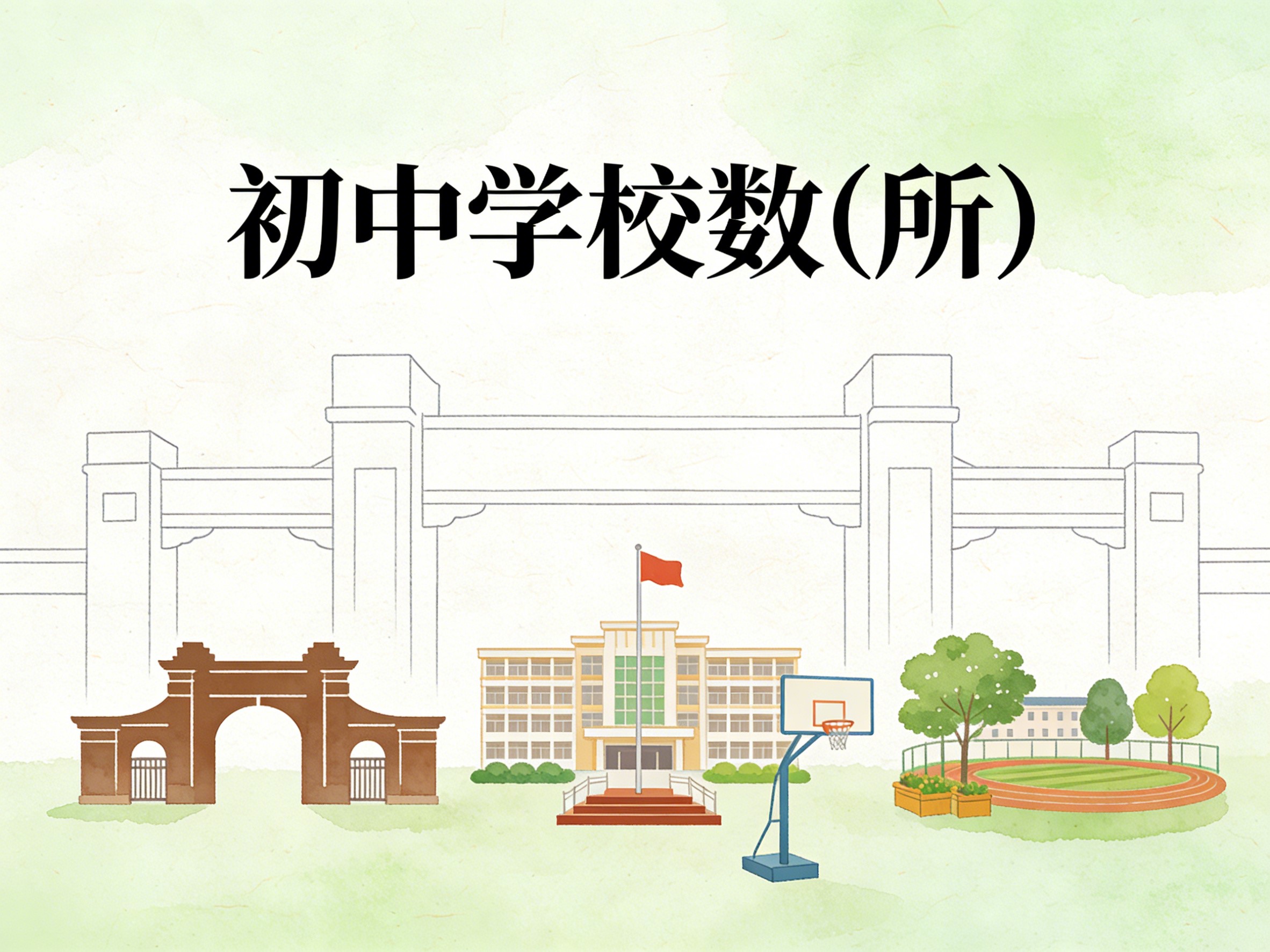 2011-2024年中国初中学校数数据集