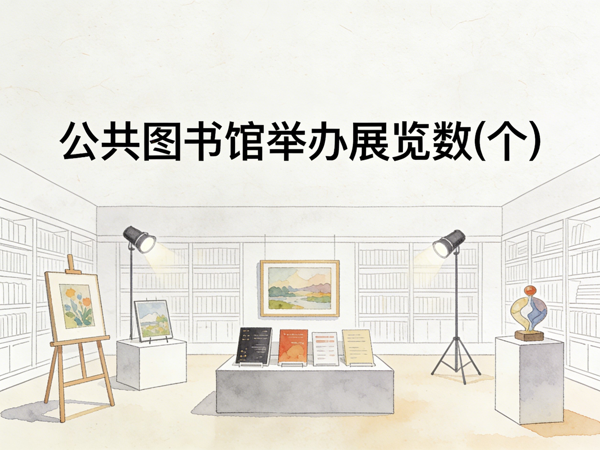 2011-2024年中国公共图书馆举办展览数数据集