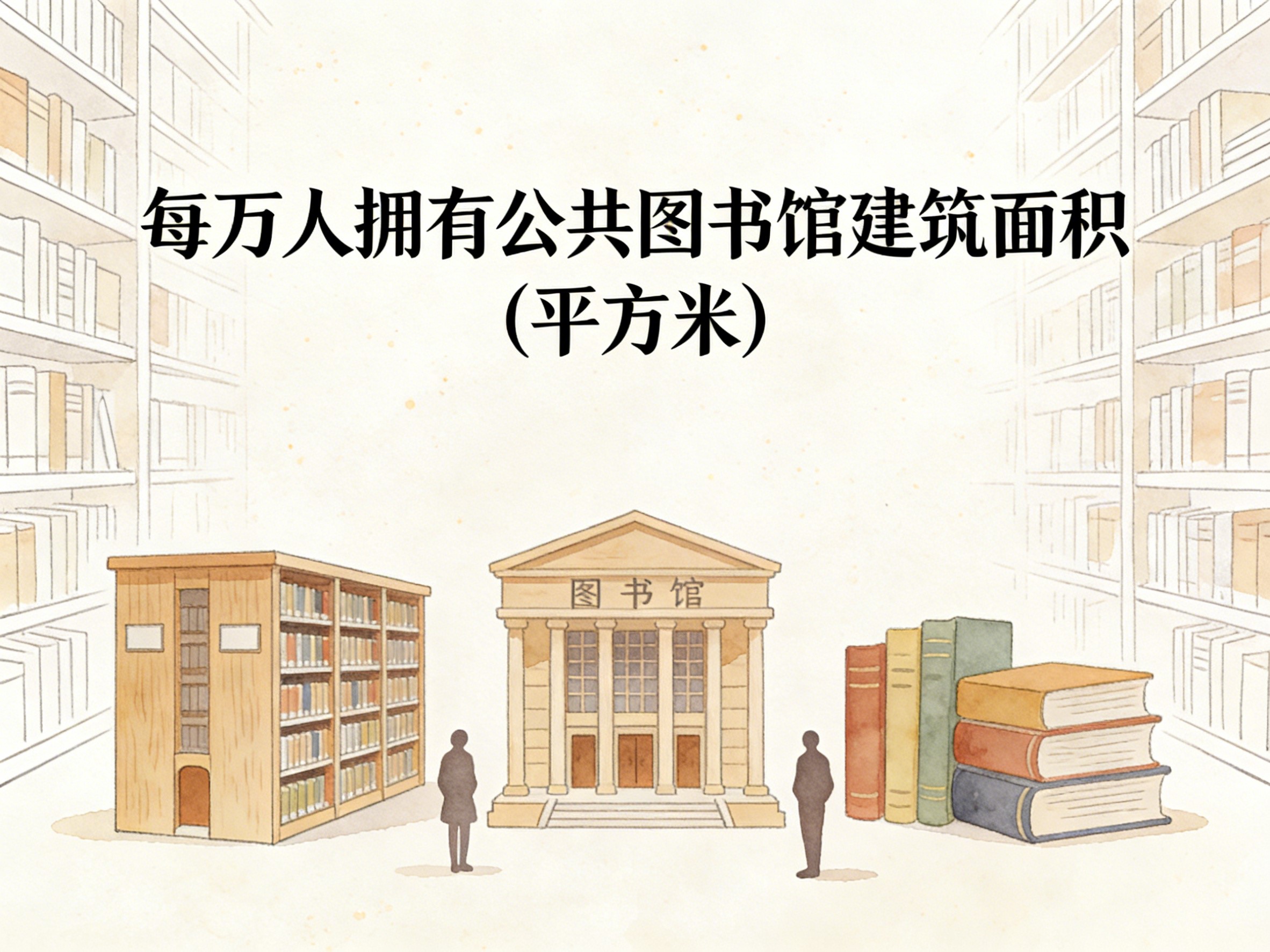 2011-2024年中国每万人拥有公共图书馆建筑面积数据集