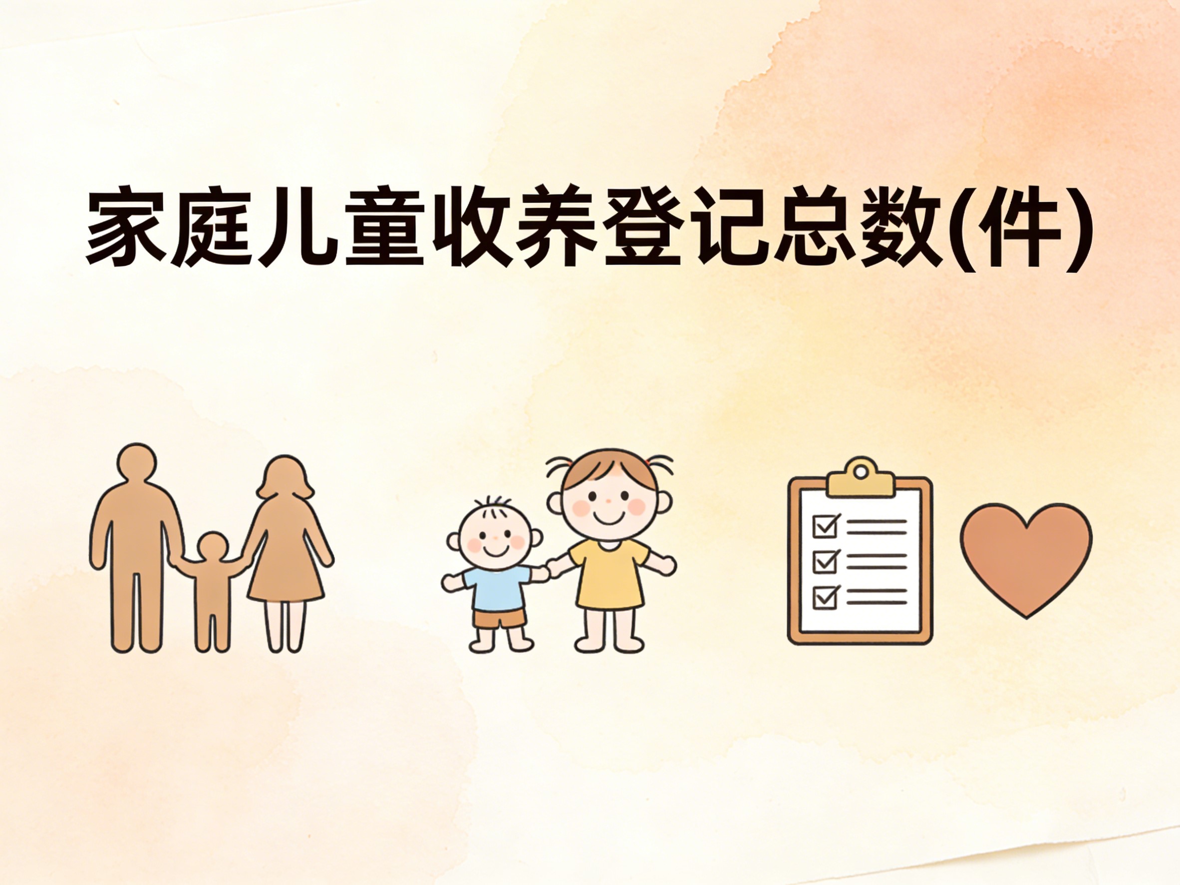 2011-2024年中国家庭儿童收养登记总数数据集