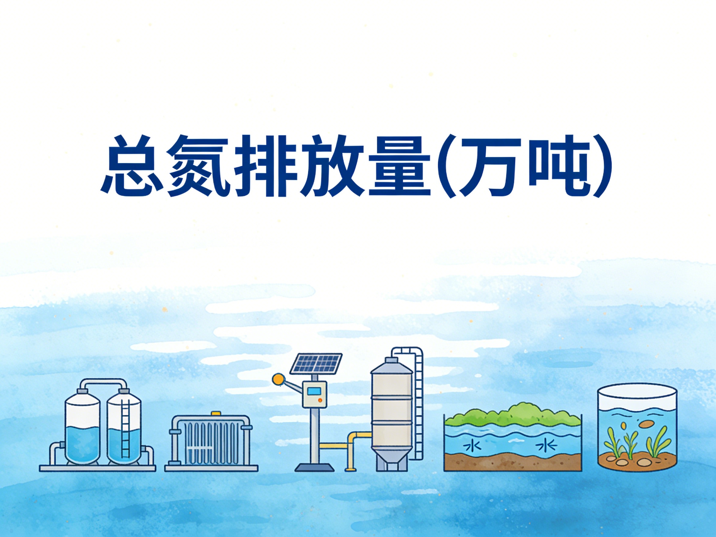 2011-2024年中国总氮排放量数据集