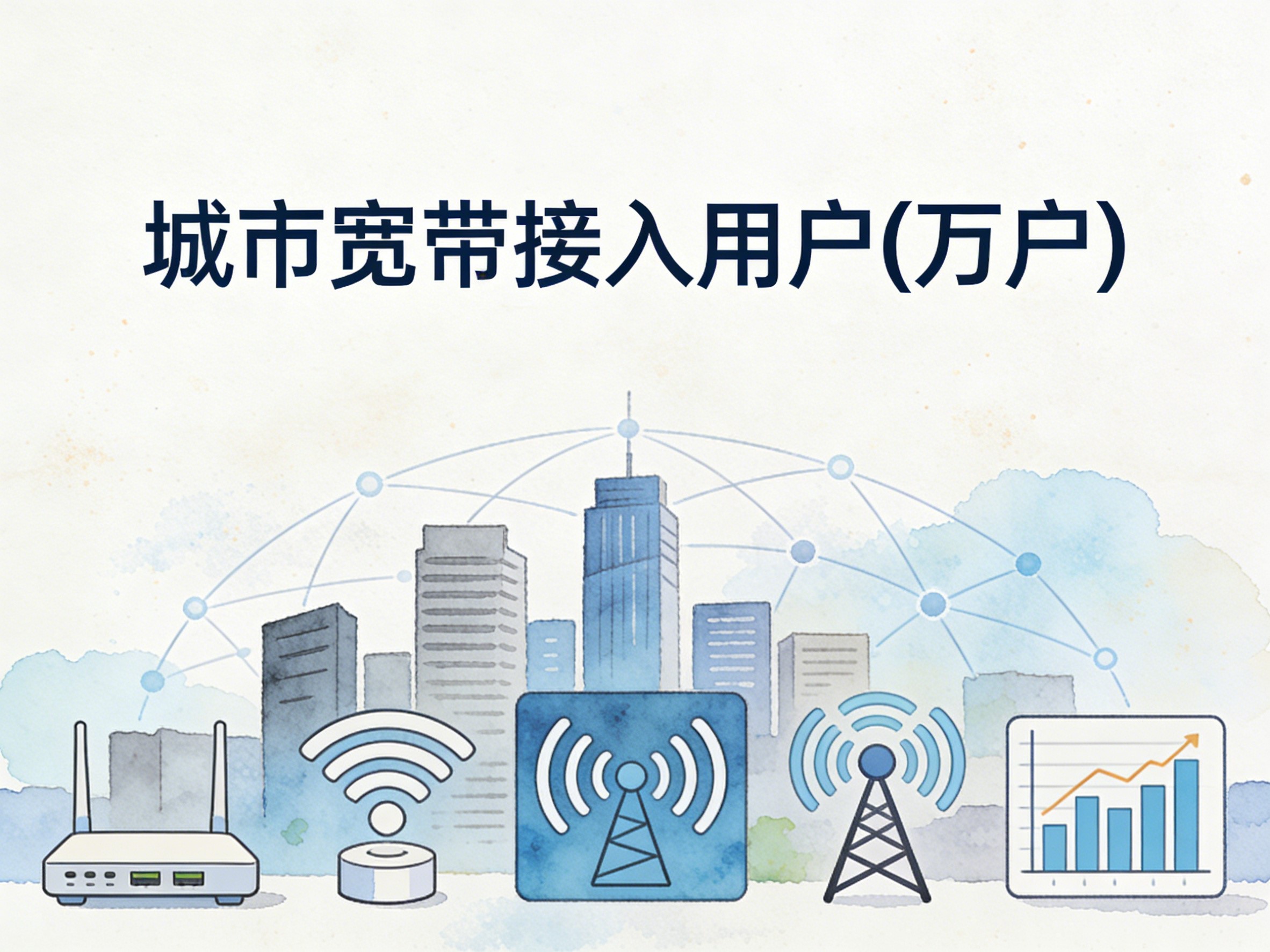 2011-2024年中国城市宽带接入用户数据集