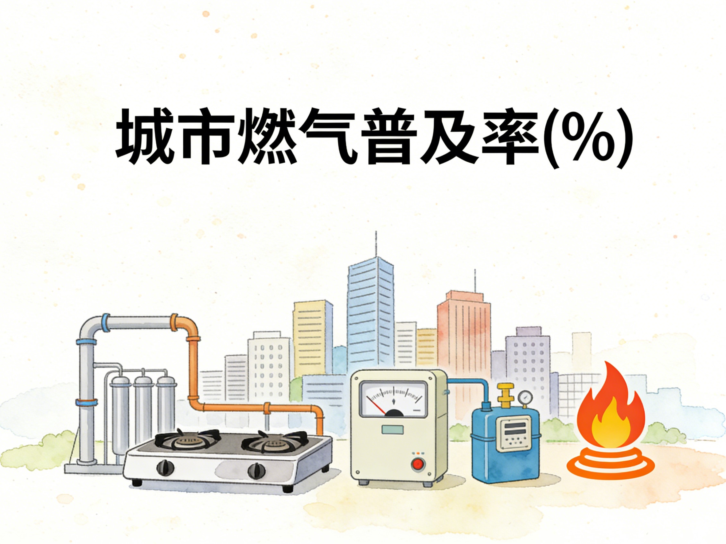 2004-2024年中国城市燃气普及率数据集