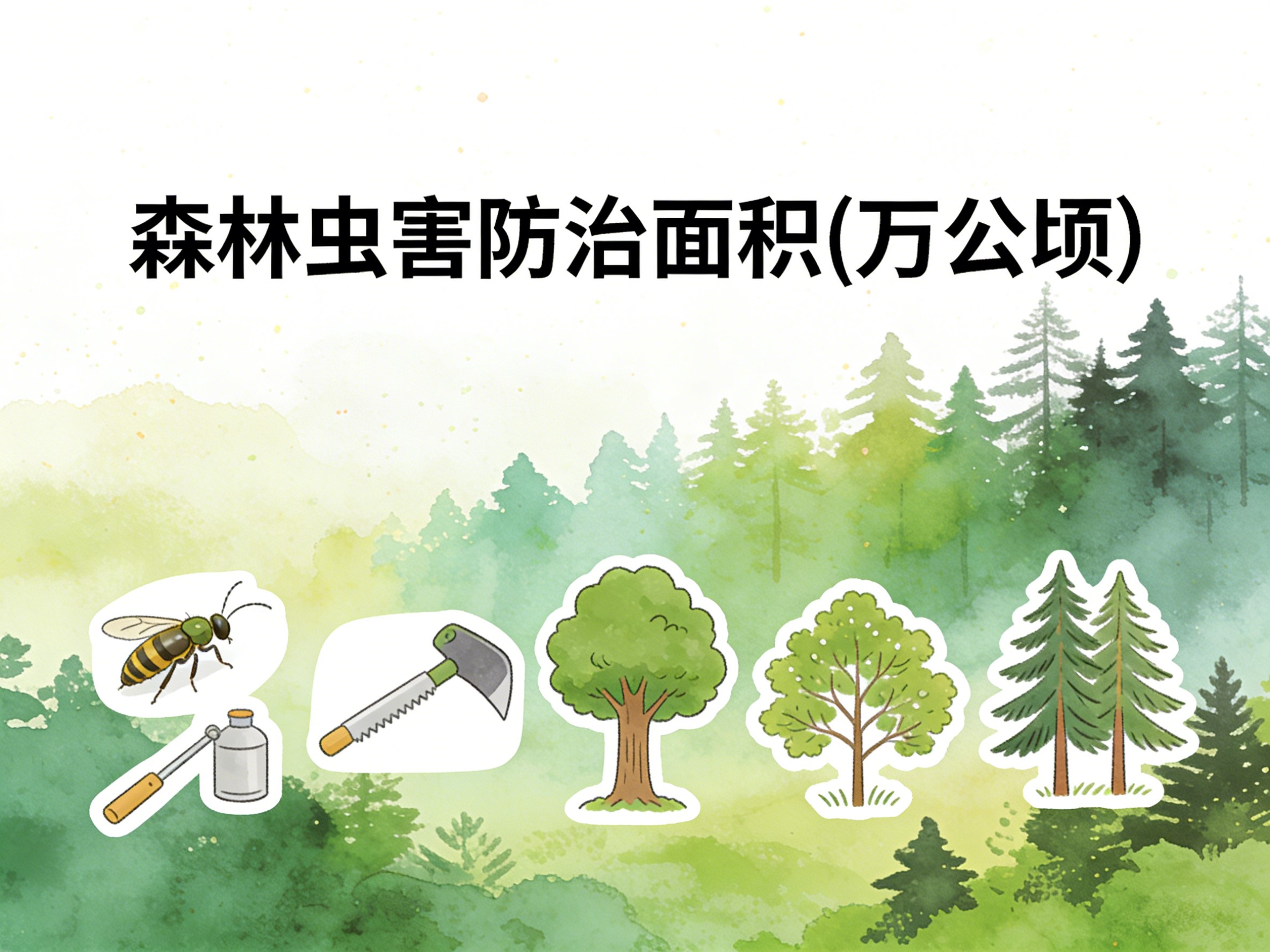 2004-2024年中国森林虫害防治面积数据集