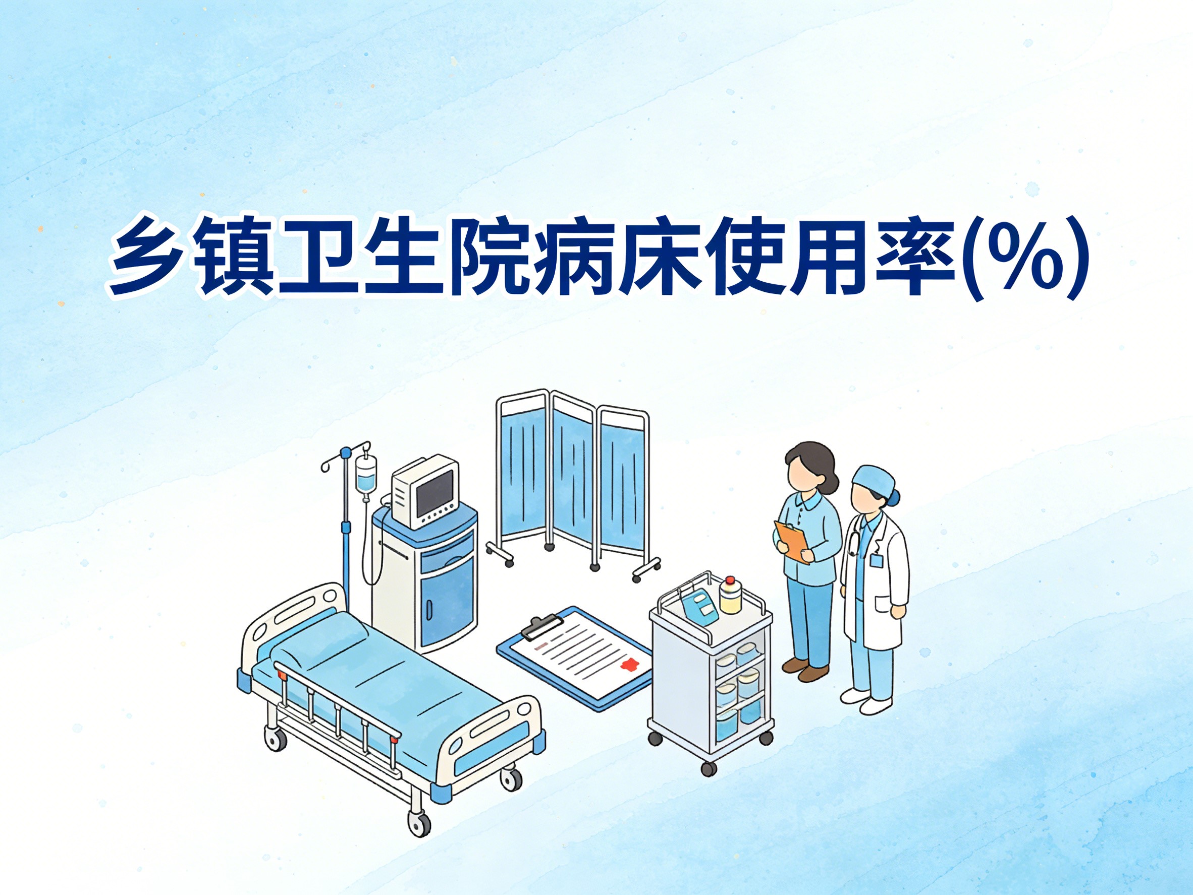 2008-2024年中国乡镇卫生院病床使用率数据集