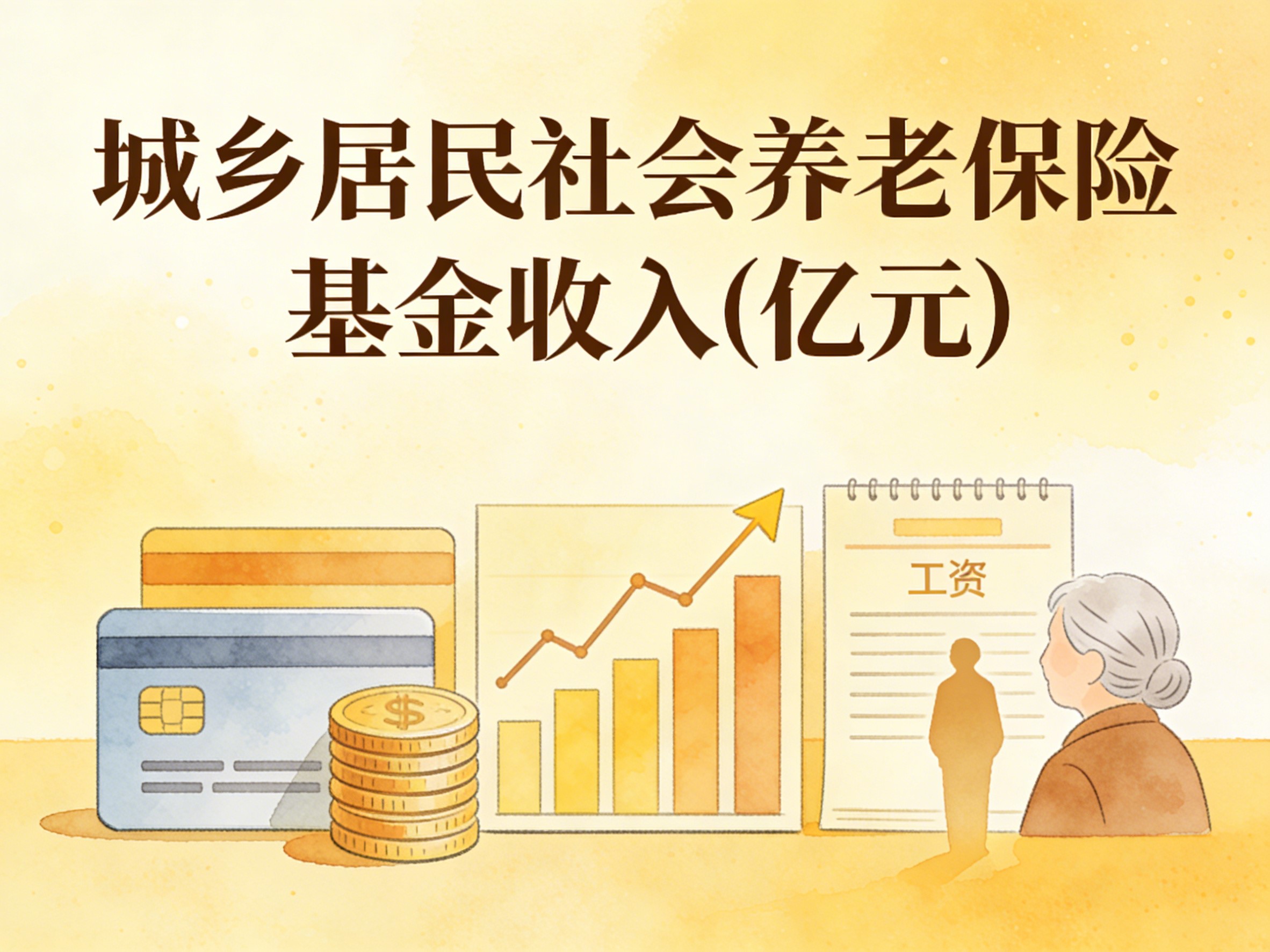 2012-2024年中国城乡居民社会养老保险基金收入数据集