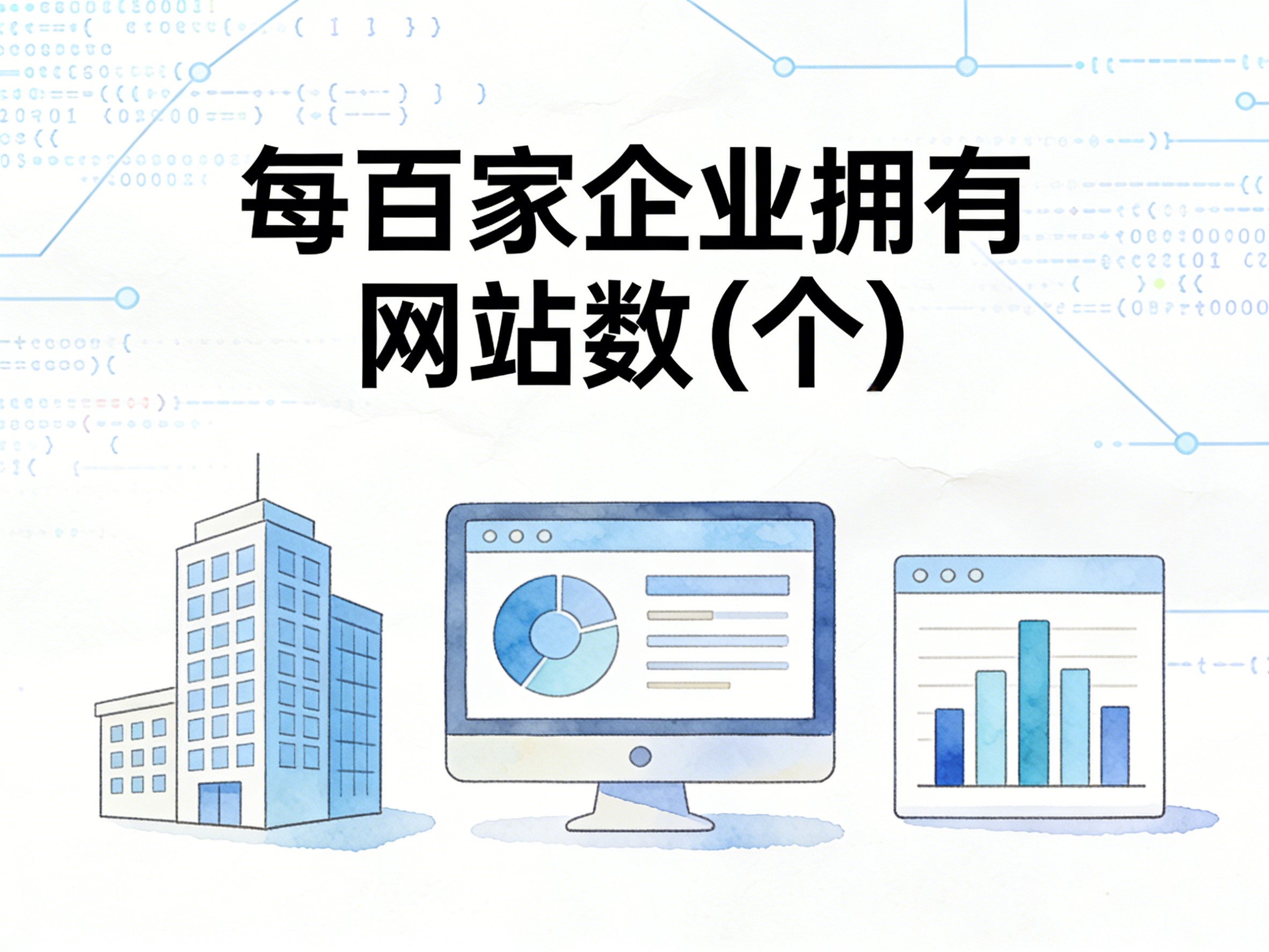 2013-2024年中国每百家企业拥有网站数数据集