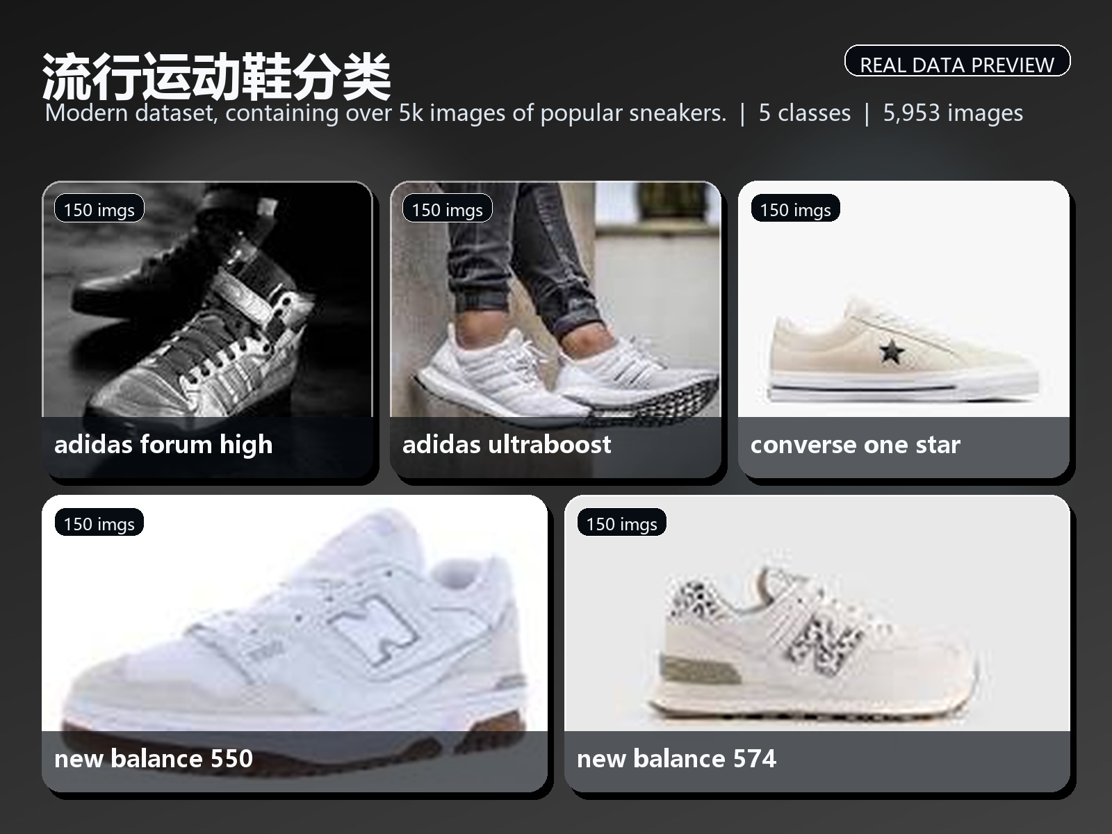 流行运动鞋分类